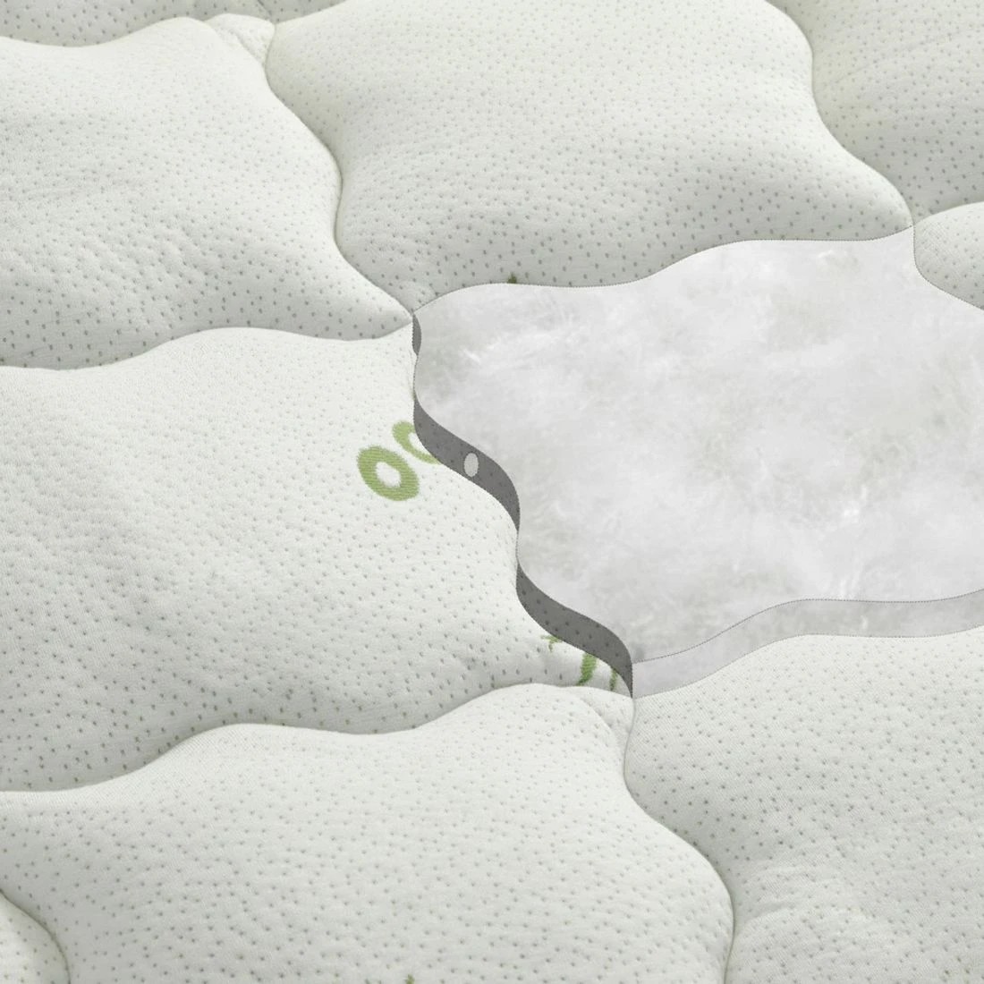 5 Giselle Bedding Mattress Topper Pillowtop Bamboo 7.5cm Single - Single Bed - White, 5 of 5