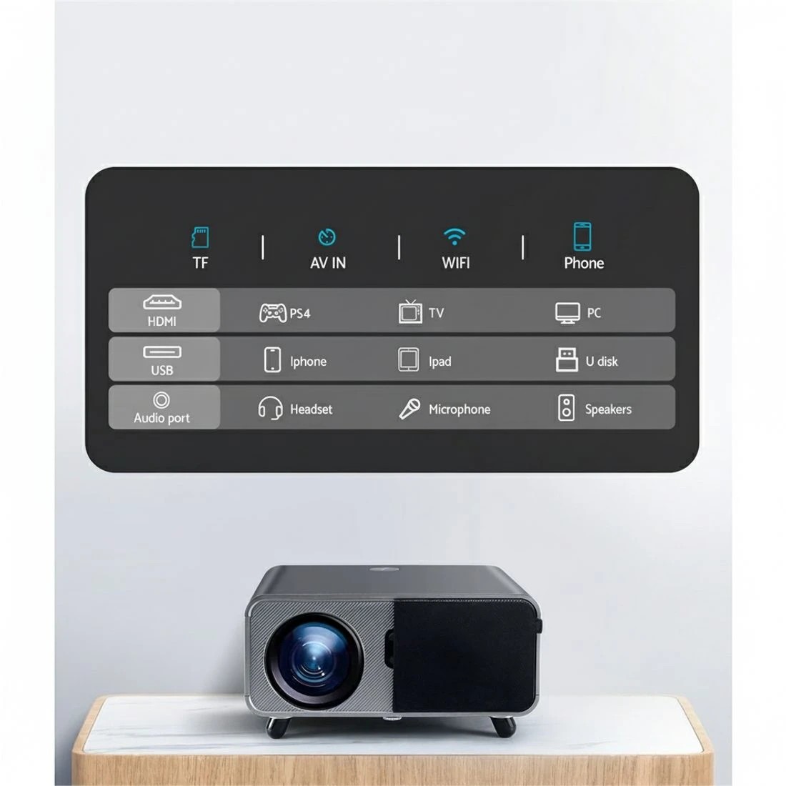 6 Devanti Portable Wifi Video Projector 4K 2.4G/5G Home Theater HDMI 1080P - Black, 6 of 6