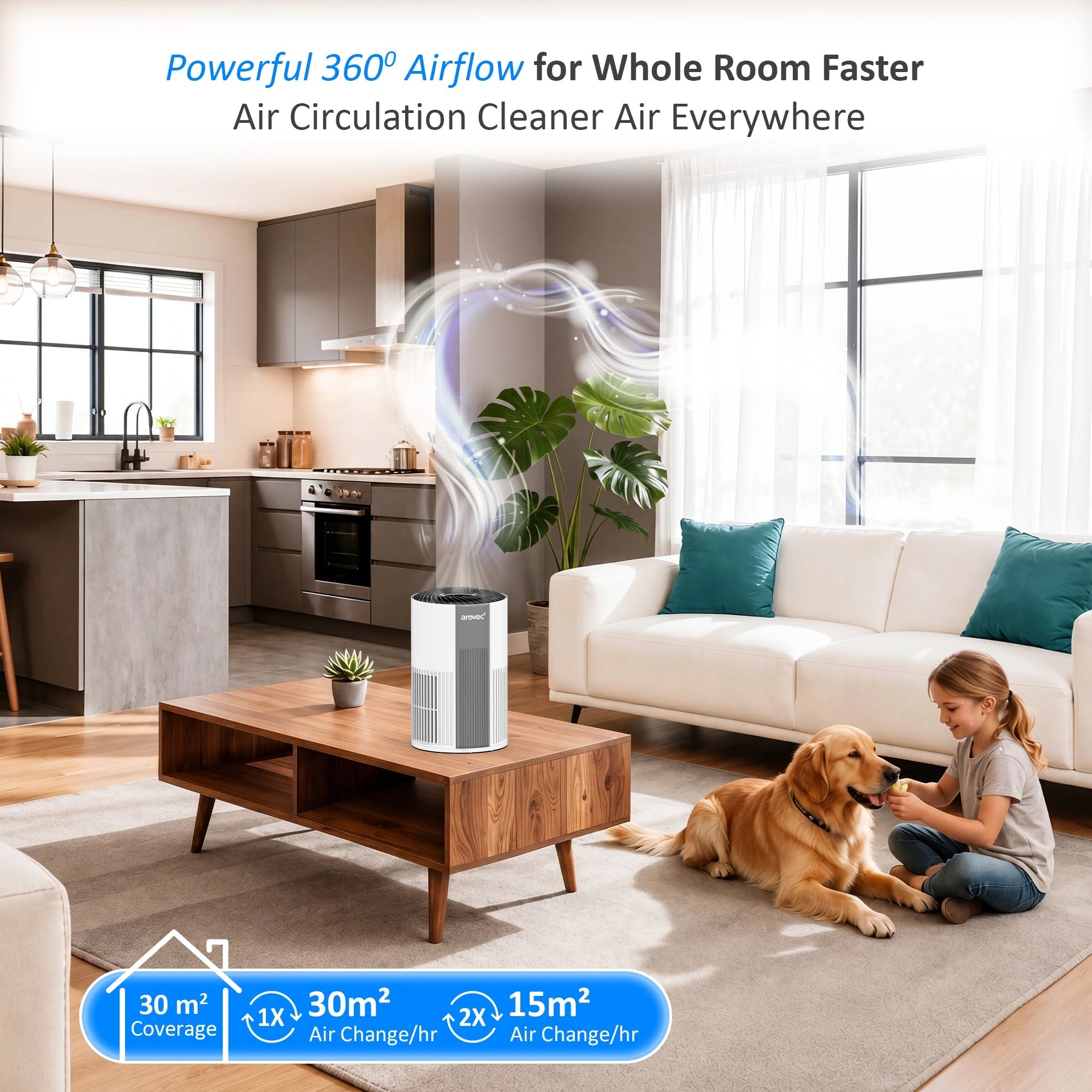 4 AROVEC Mini Air Purifier, H13 True HEPA with Washable Pet Pre-Filter for Bedroom - White, 4 of 7