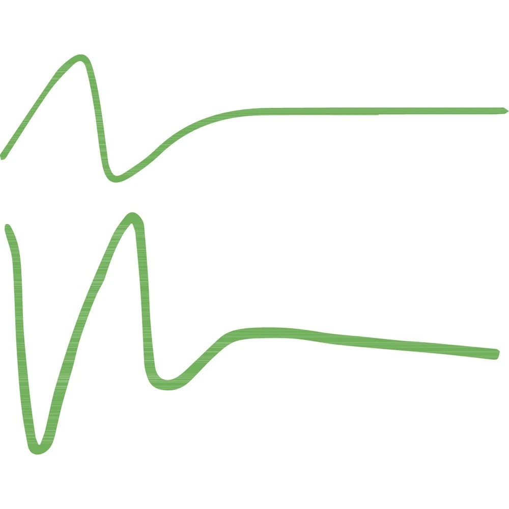 2 Uni-ball Prockey Dual Permanent Marker Fine Light Green, 2 of 2