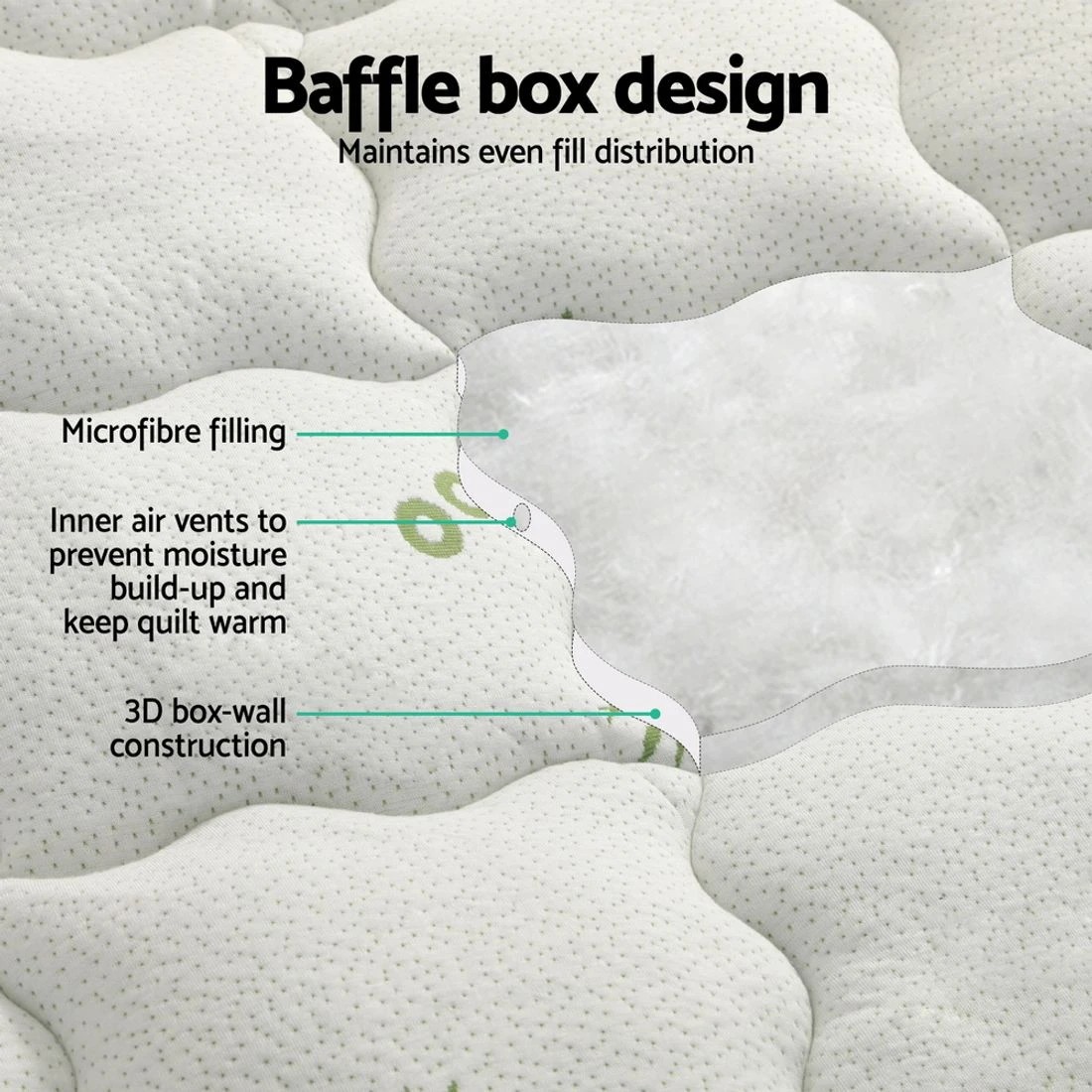 5 Giselle Bedding Mattress Topper Pillowtop Bamboo 7.5cm Double - Double Bed - White, 5 of 5