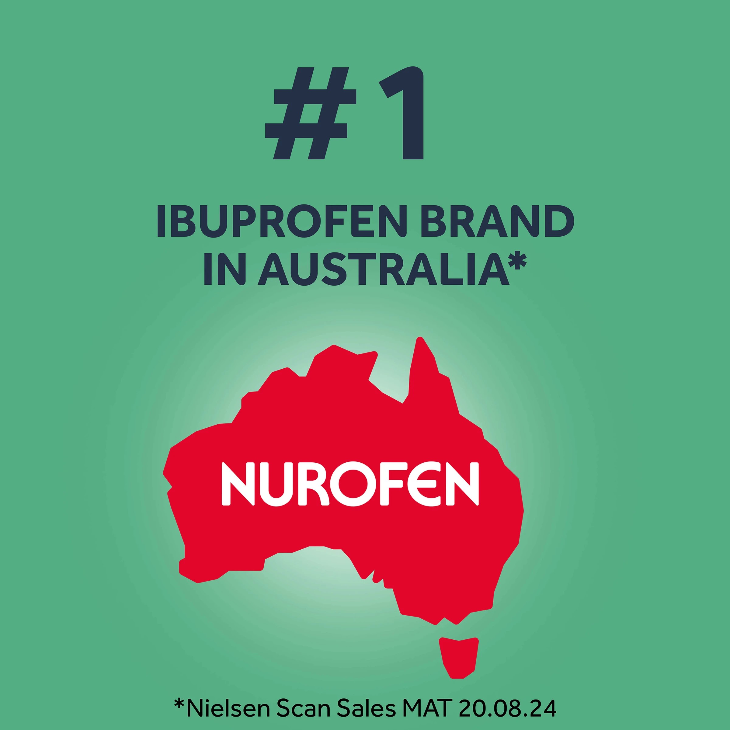 9 16 Pack Nurofen Zavance Mini Liquid Capsules Ibuprofen 200mg, 9 of 10