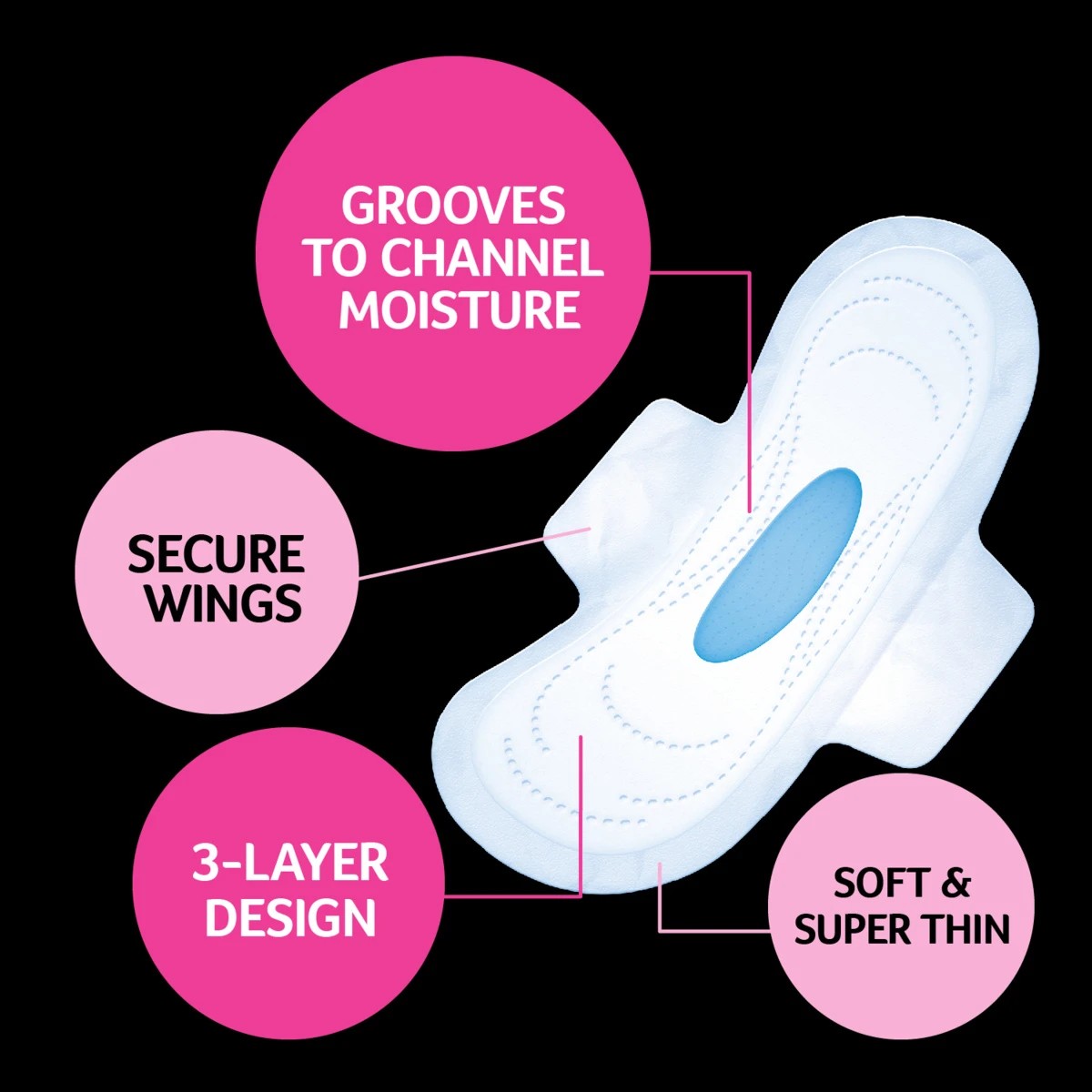 6 12 Pack U by Kotex Ultrathin Super Pads with Wings, 6 of 8