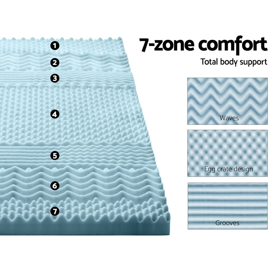 4 Giselle Memory Foam Mattress Topper 7-Zone 8cm King Single - King Single Bed - Blue, 4 of 5