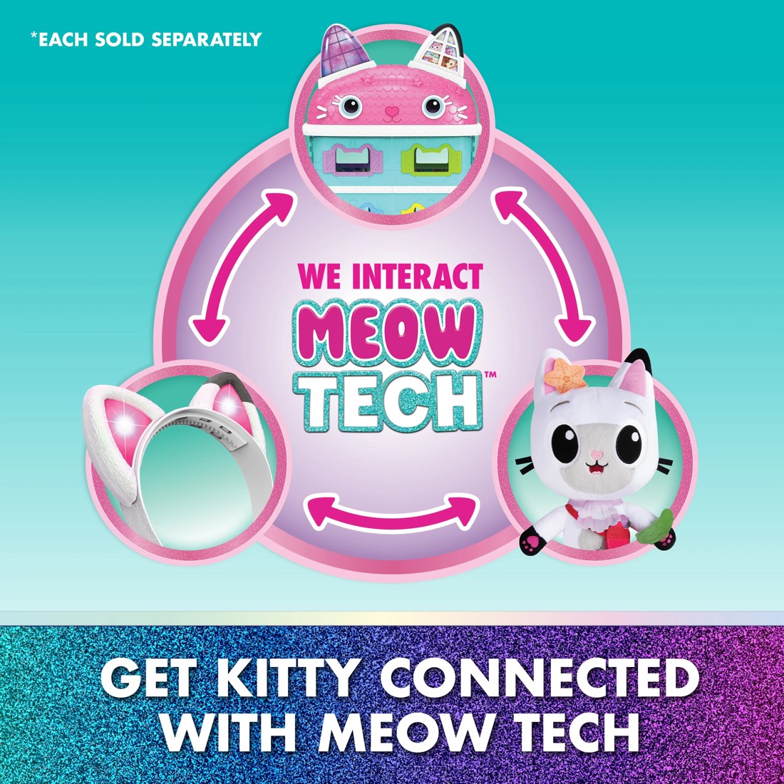 10 Gabby's Dollhouse the Movie Meow-mazing Interactive Dollhouse, 10 of 10