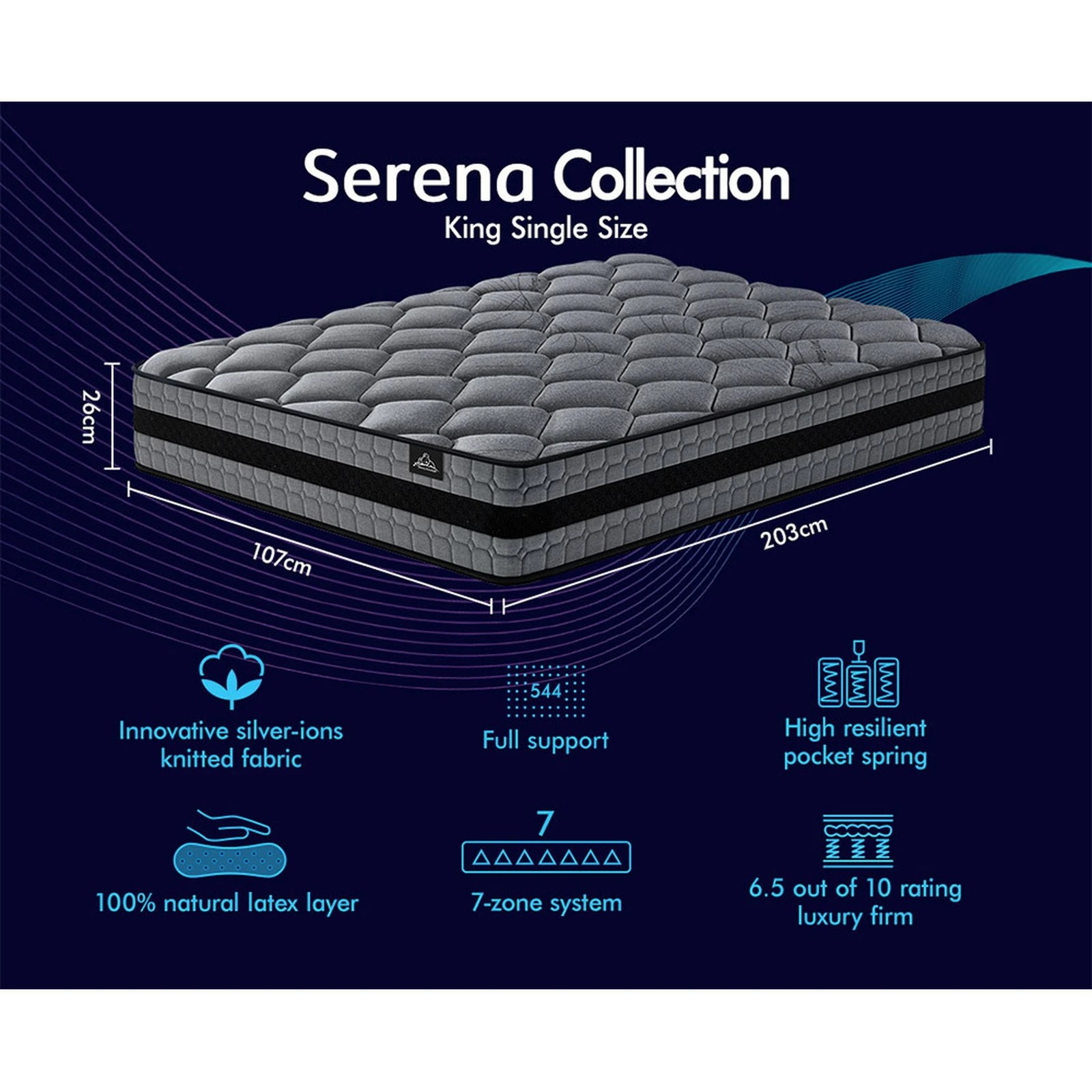 9 Starry Eucalypt Mattress Pocket Spring 3D Mesh Fabric 26cm - King Single Size, 9 of 10