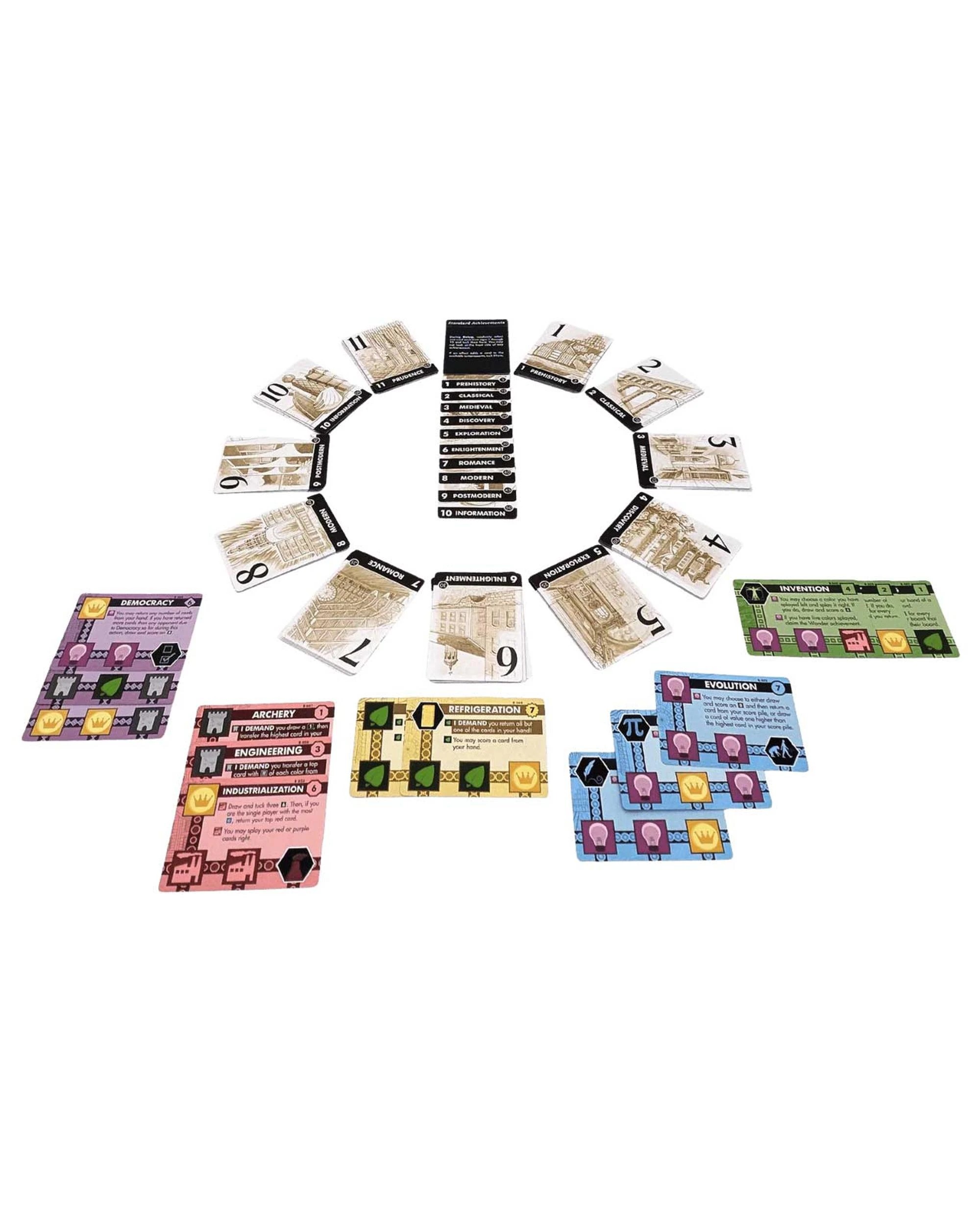 5 Innovation 4th Edition Card Game, 5 of 5
