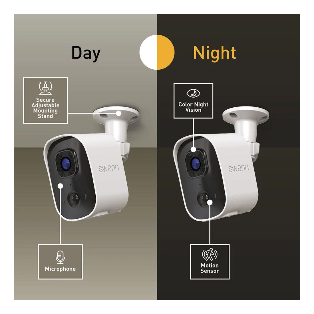 2 Swann Evo 2K Wireless Security Cameras 2 Pack, 2 of 10