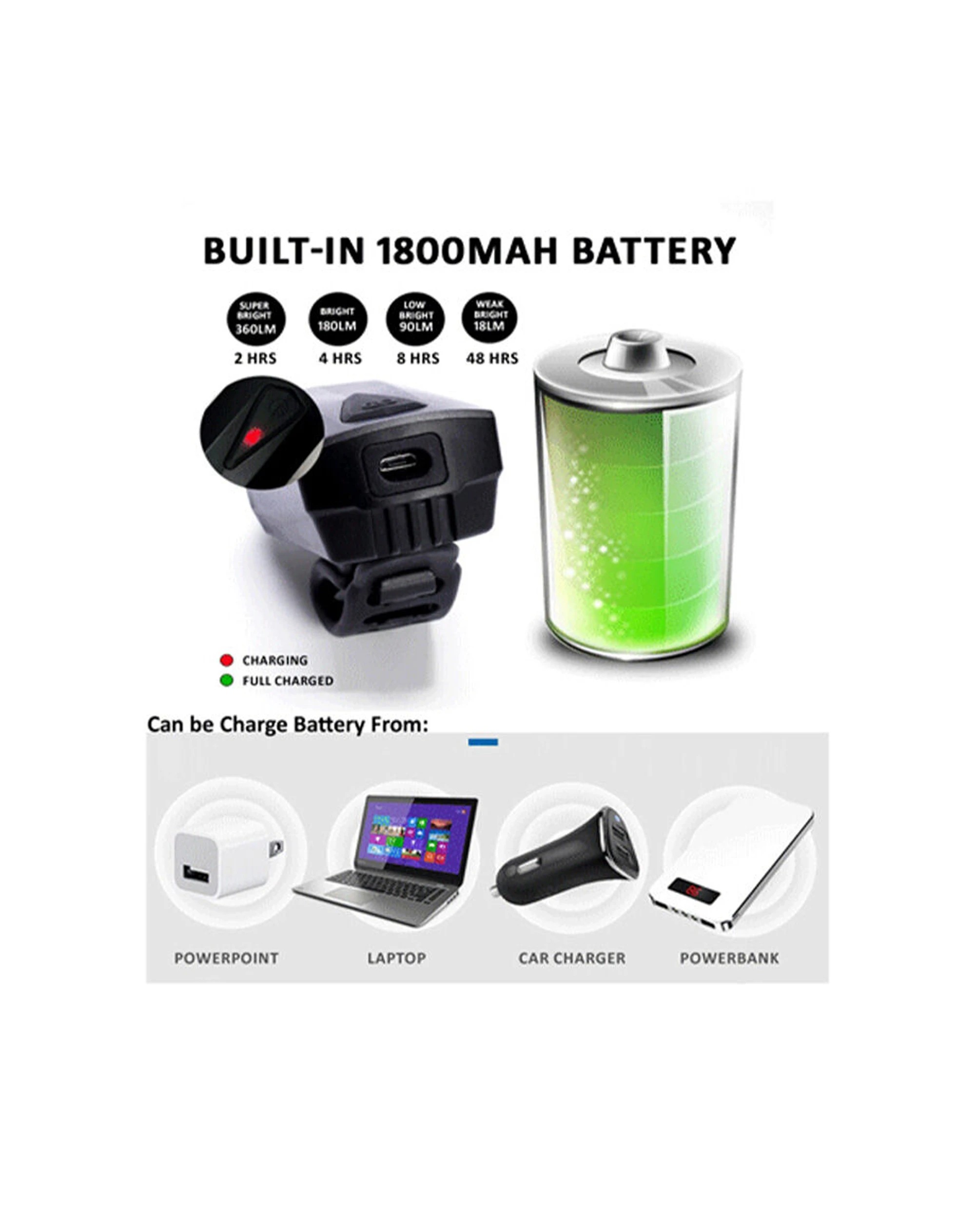 5 Sansai Rechargeable In Line Control Bicycle 5W LED Headlight with Horn - Black, 5 of 6