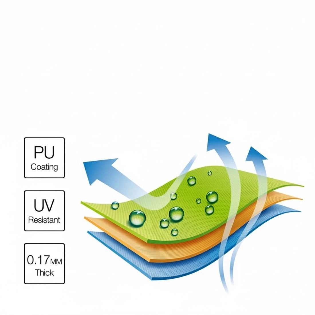 5 Instahut Gazebo Pop Up 3x4.5m w/Base Podx4 Marquee Folding Outdoor Wedding Camping - White, 5 of 6