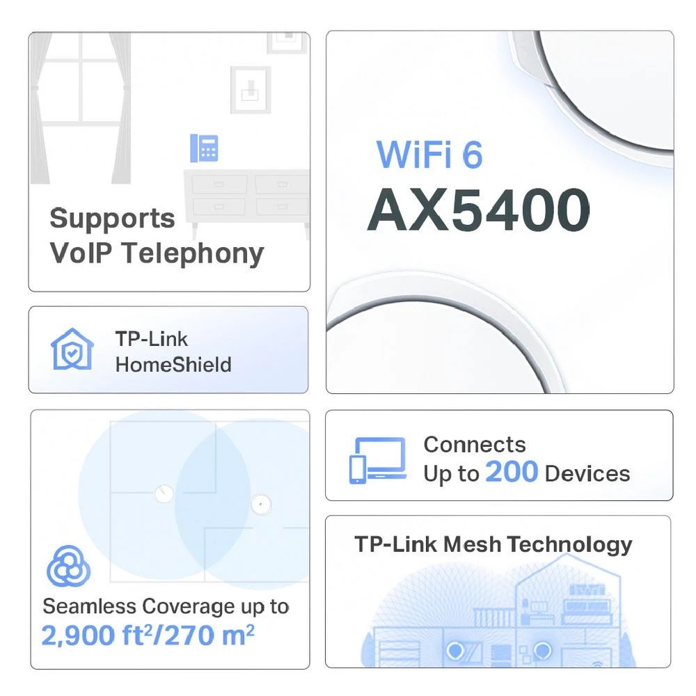 5 TP-Link Deco AX5400 VDSL Mesh WiFi 6 Modem Router 3 Pack, 5 of 10