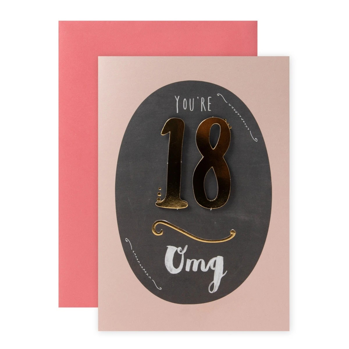 1 Connections from Hallmark 18th Birthday Card - OMG You're Eighteen!, 1 of 3