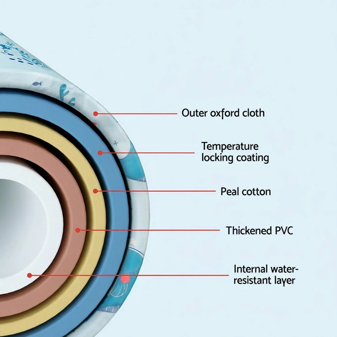 3 Weisshorn Foldable Bathtub PVC Spa Bucket Inflatable Cushion 114x62cm - Blue, 3 of 5