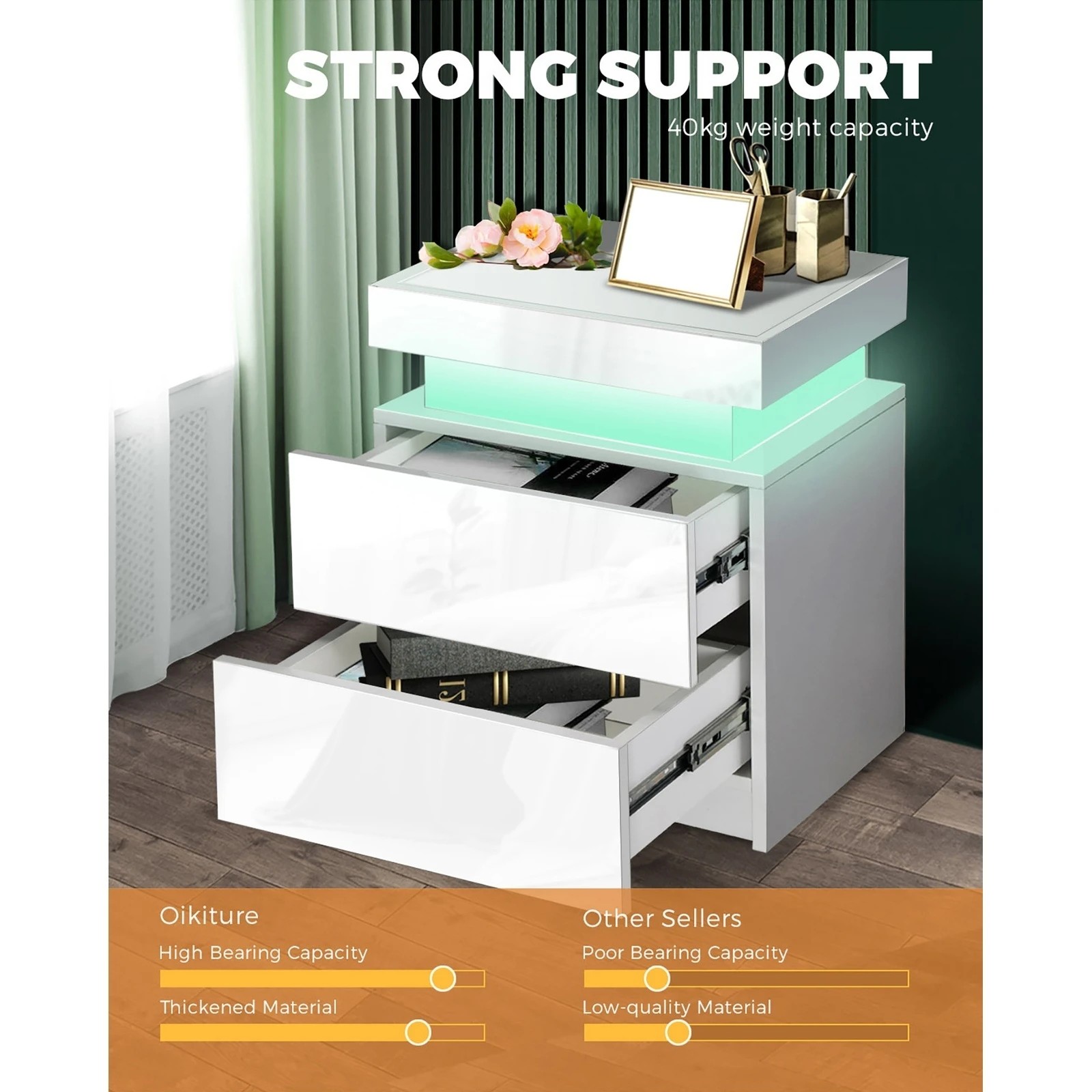 4 Oikiture Bedside Table Rgb Led Nightstand Cabinet 2 Drawers
 - White, 4 of 7