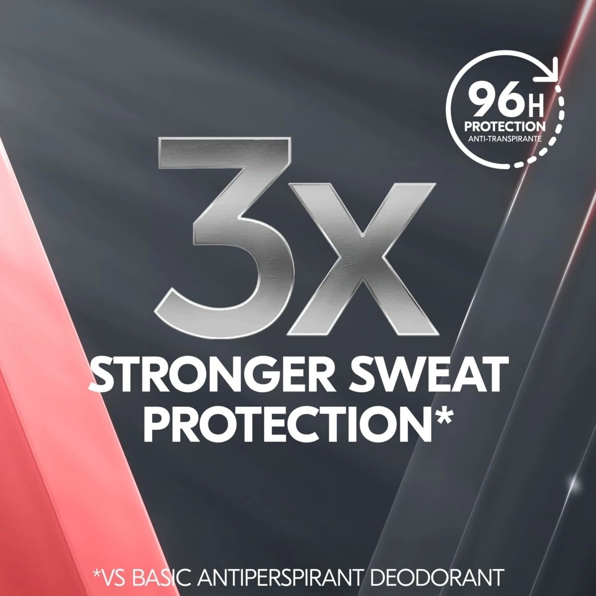 7 Rexona Men Clinical Protection Sport 96H Antiperspirant Deodorant 180ml, 7 of 7