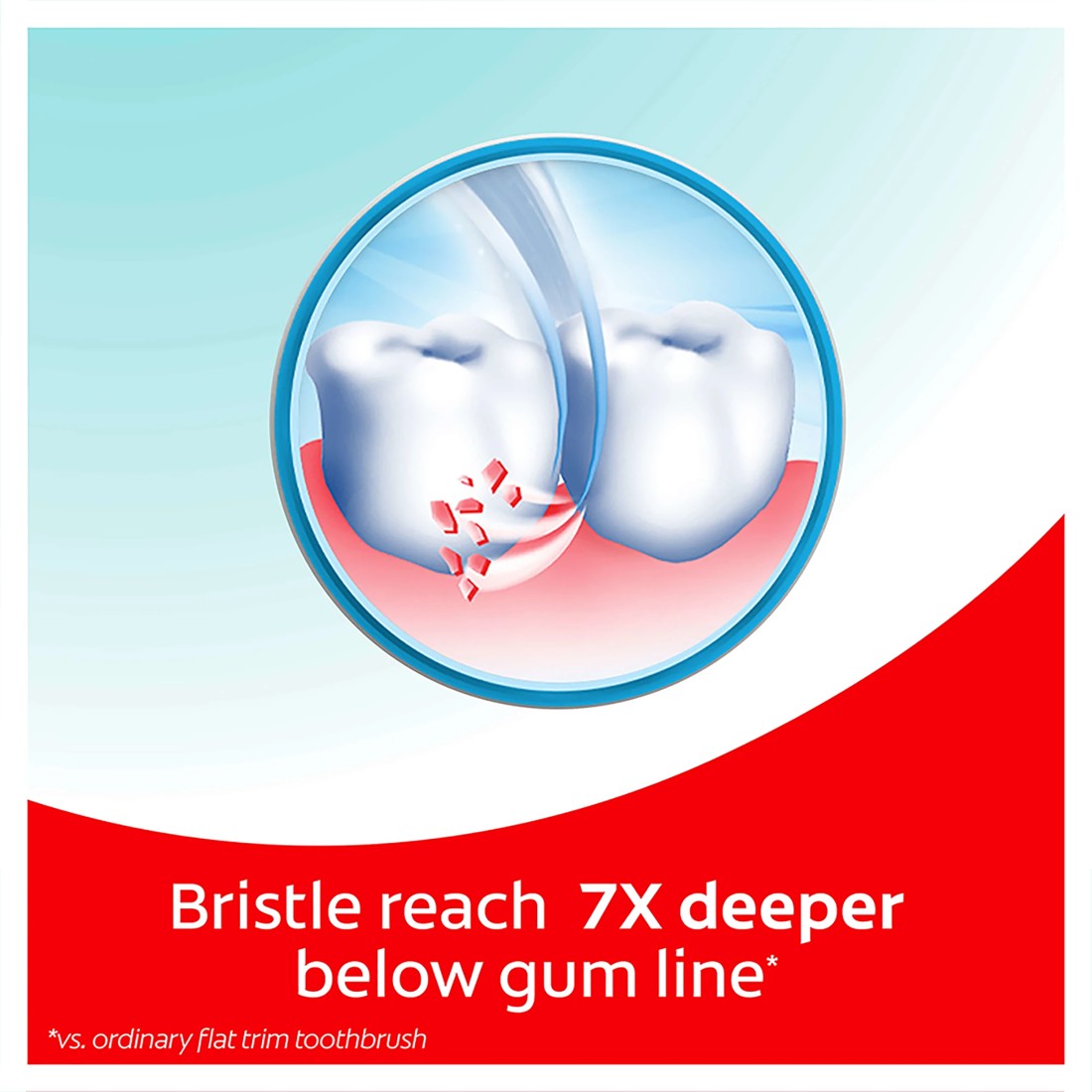 8 Colgate SlimSoft Advanced Toothbrush, 8 of 9