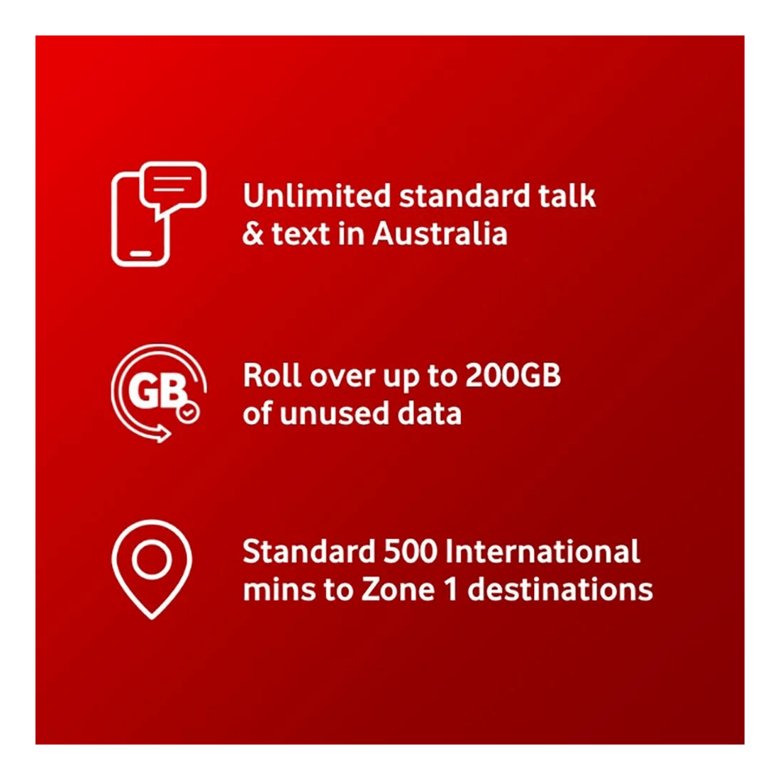 3 Vodafone $35 Prepaid Eco-SIM, 3 of 5