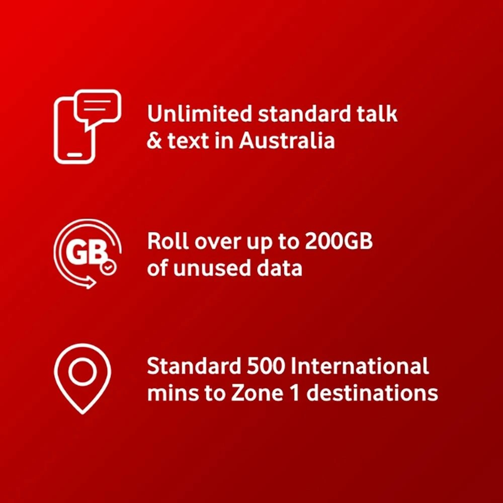 3 Vodafone $35 Prepaid Eco-SIM, 3 of 5