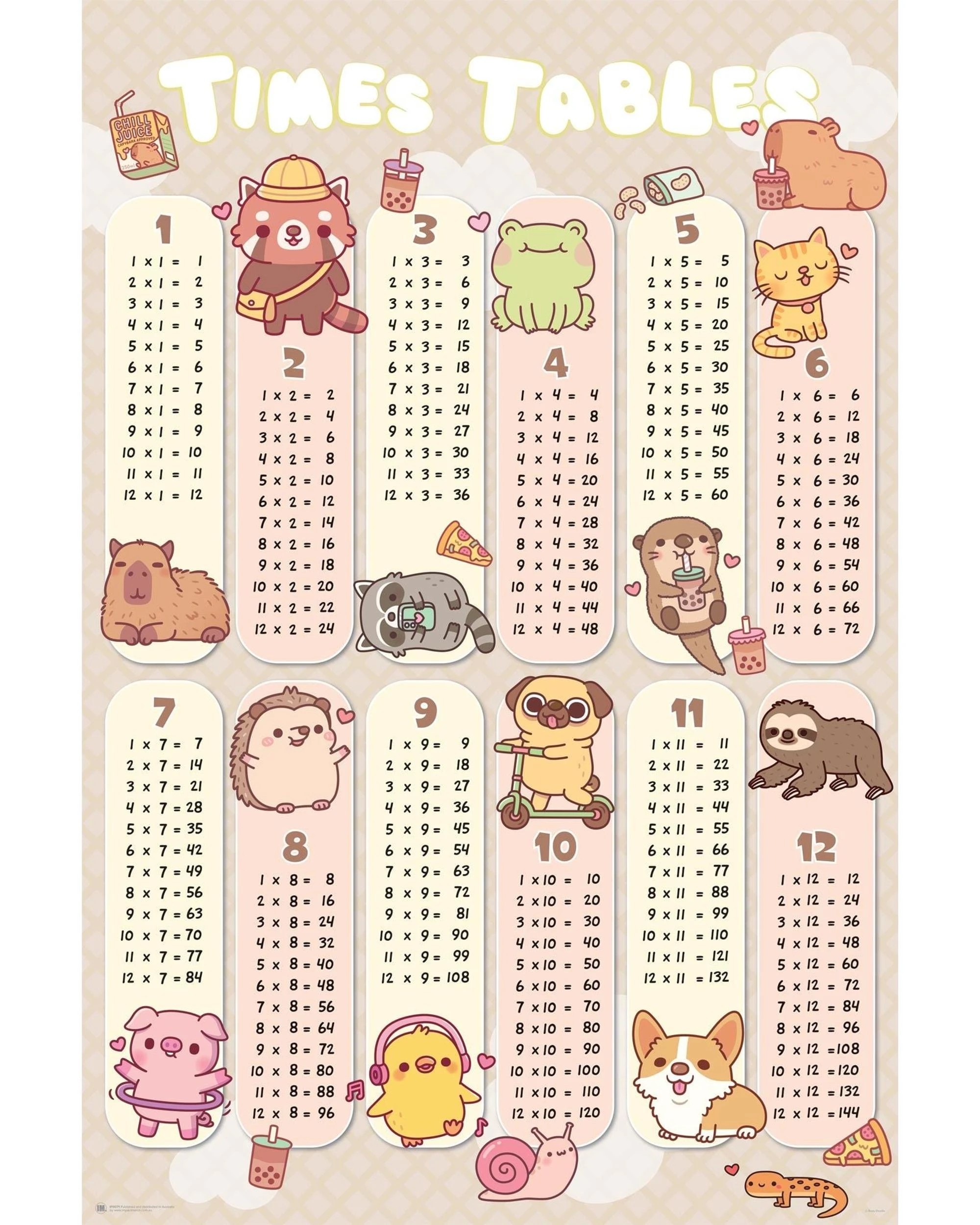 1 Rusty Doodle Cabybara Times Tables Poster, 1 of 1