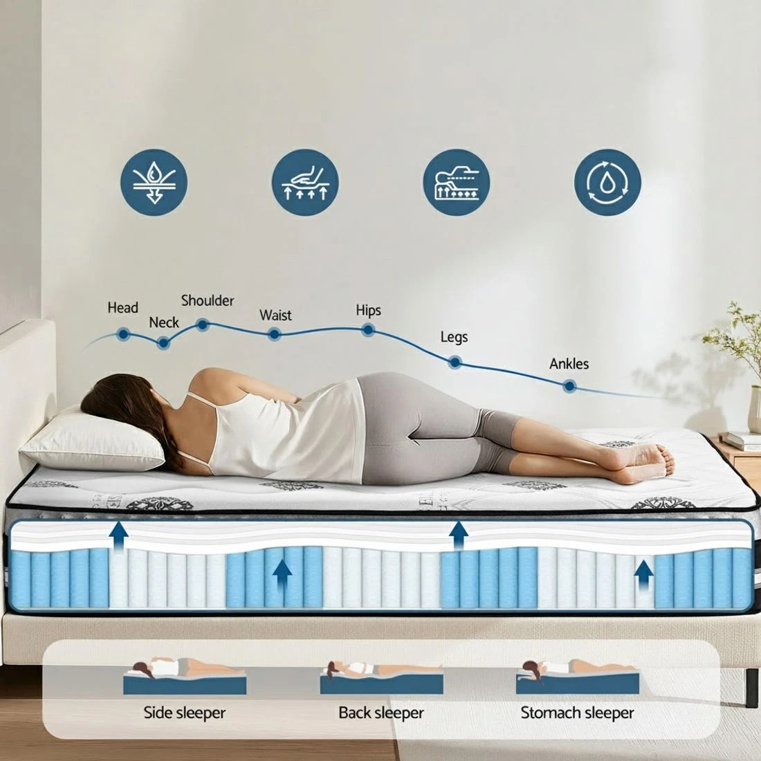 5 Giselle Bedding Double Mattress 35cm Bed in a Box Pocket Spring Gel Memory Foam - Double Bed - Multi, 5 of 10