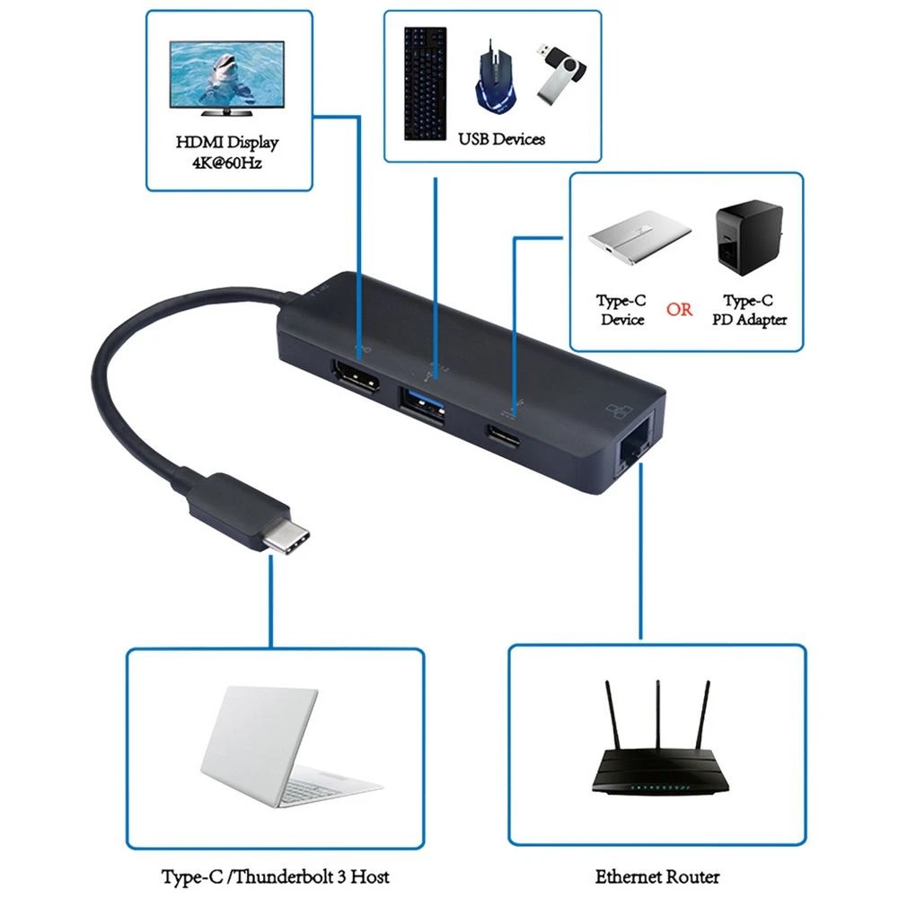 3 J.Burrows USB-C to 4-in-1 Multi Port Hub, 3 of 3