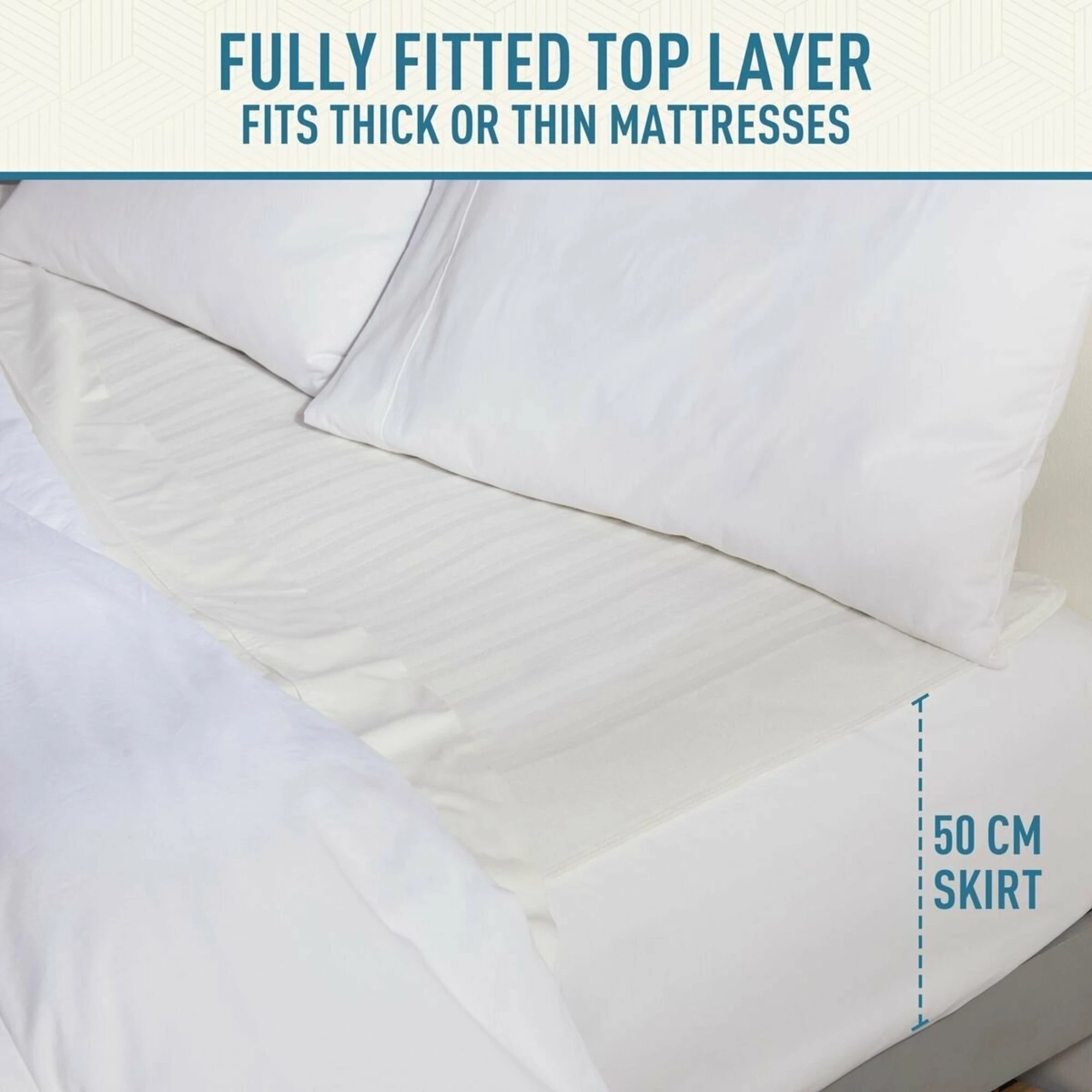 4 Sunbeam Sleep Perfect Electric Blanket - Queen - WHITE, 4 of 5