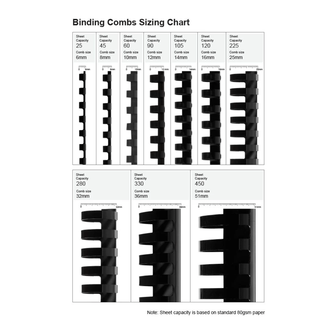 2 GBC Binding Comb 21 Loop Plastic 6mm Black 25 Pack, 2 of 3