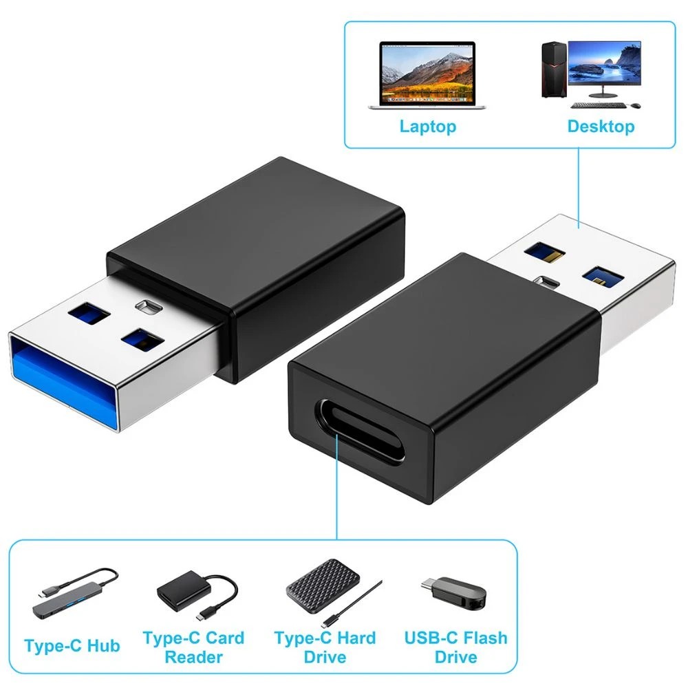 2 J.Burrows USB-A to USB-C Compact Adapter, 2 of 4