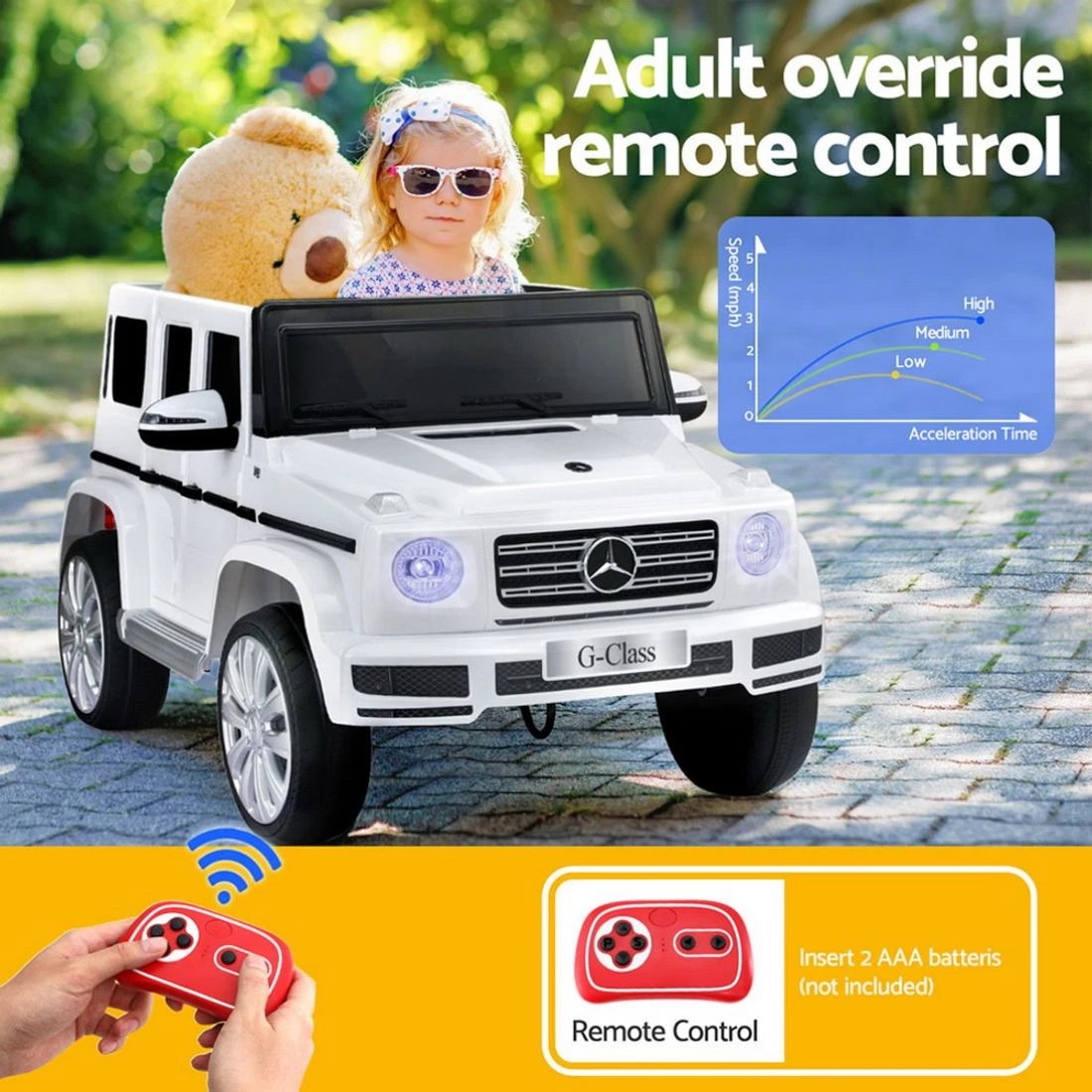 5 Kids Ride On Car Licensed G500 Electric Toys Horn Remote 12V - White, 5 of 5