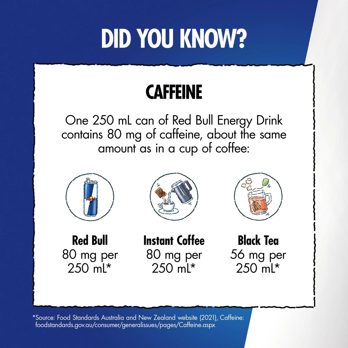 4 Red Bull Energy Drink 250ml, 4 of 5