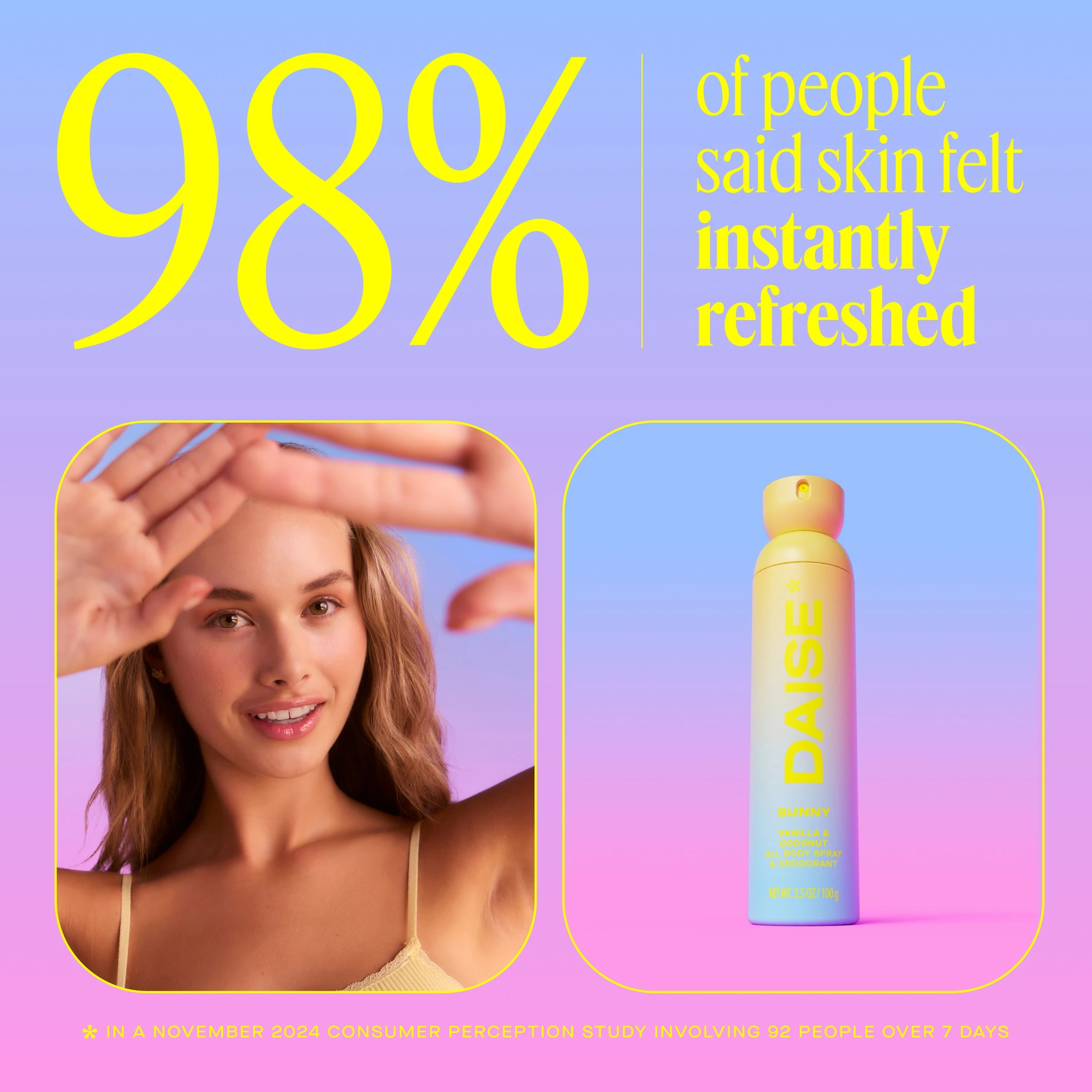 2 DAISE Sunny All Body Spray and Deodorant 120ml - Vanilla and Coconut Scent, 2 of 6