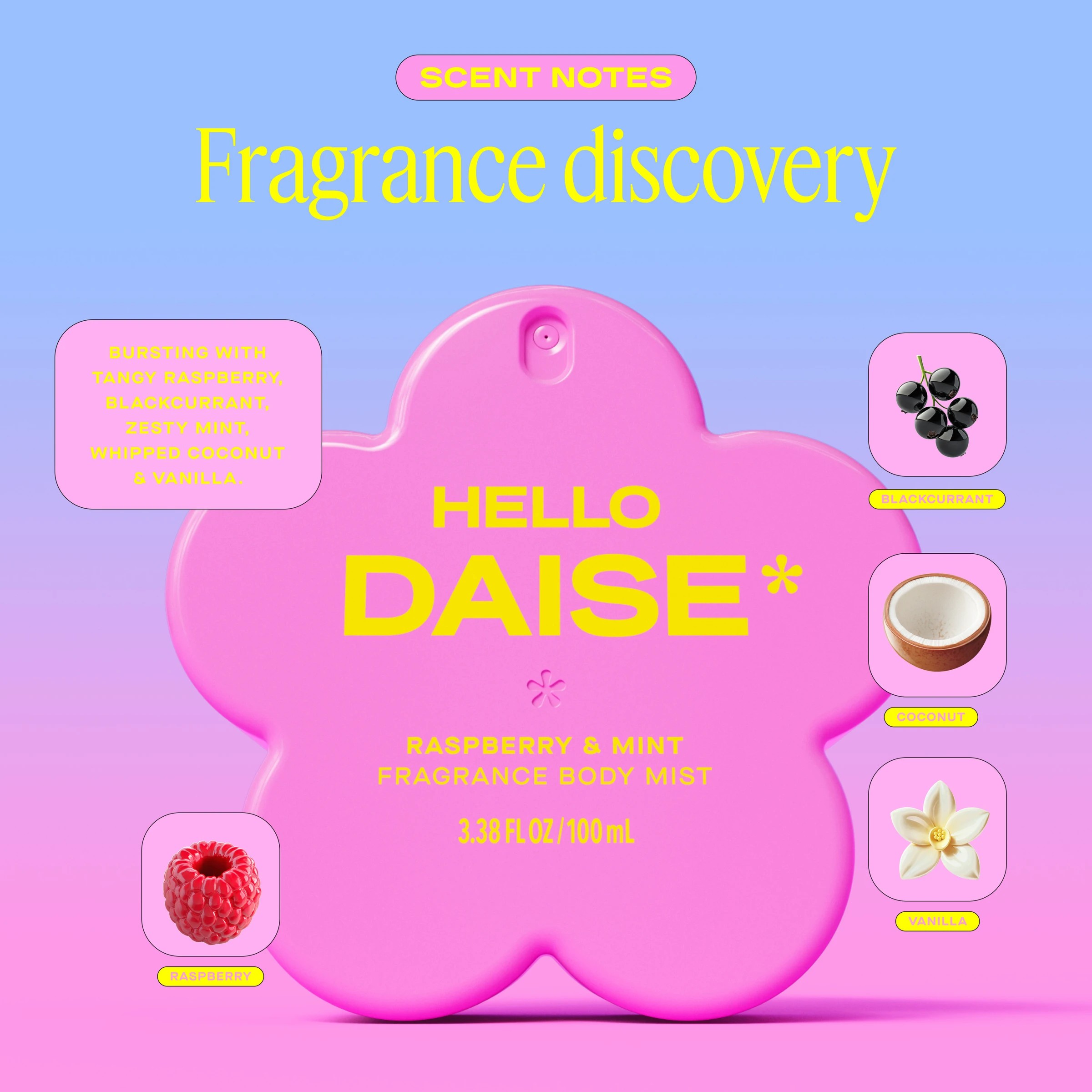 6 Daise Hello Fragrance Body Mist 100ml - Raspberry & Mint, 6 of 9