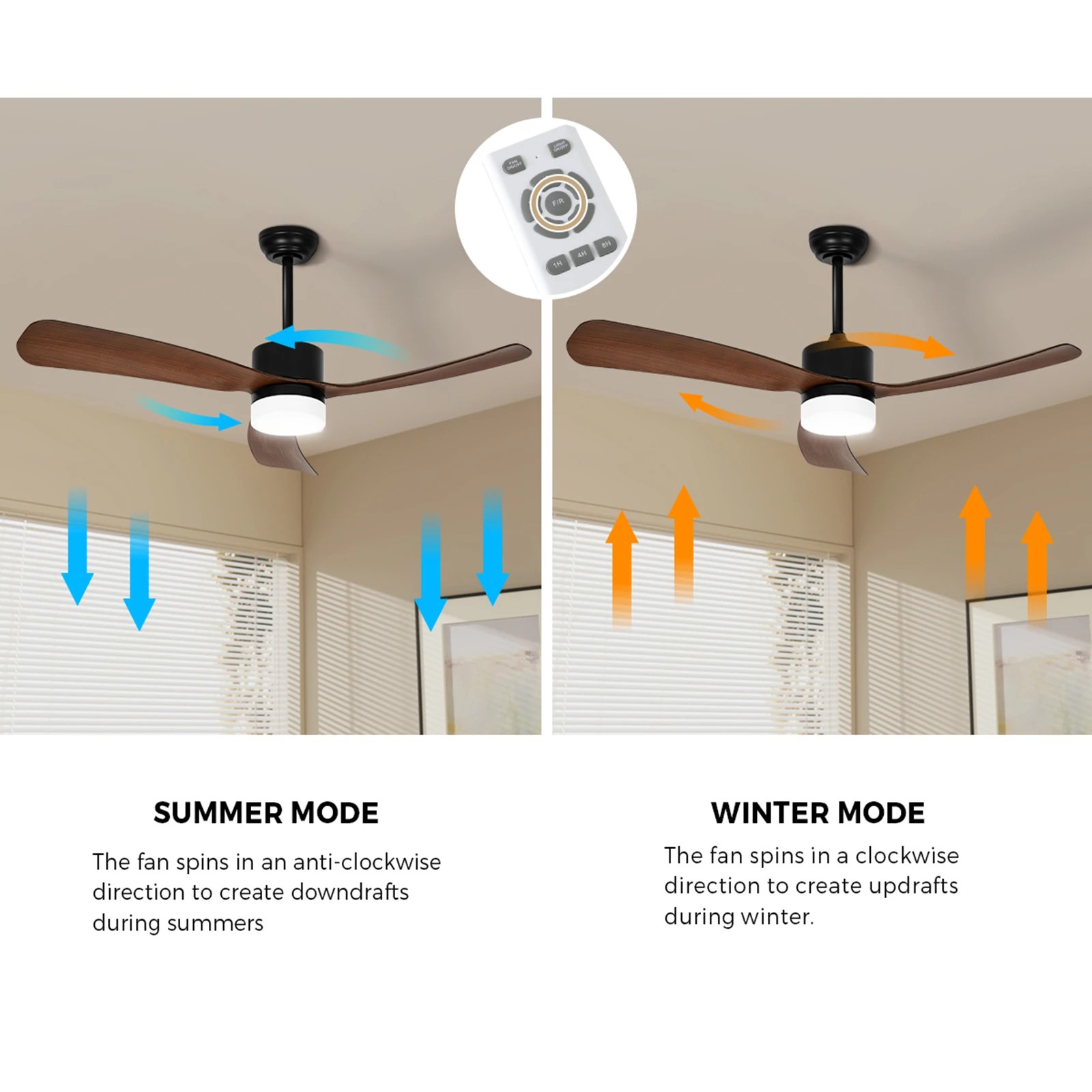 6 Vevare 52" Ceiling Fan With LED Light DC Motor 5 Speed Fans Remote Control - Multi, 6 of 10
