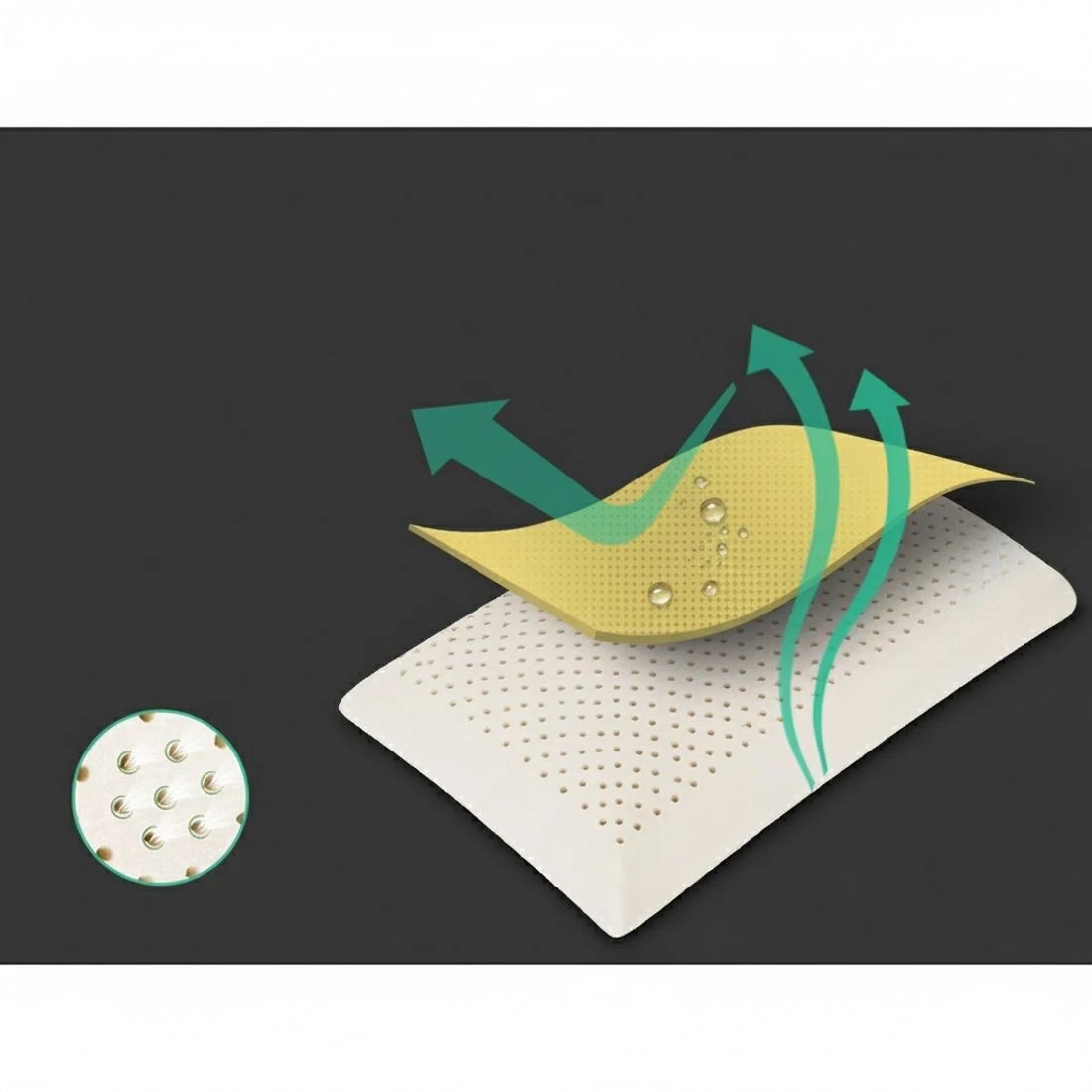 5 Giselle Bedding  Latex Pillow Classic Twin Pack - White, 5 of 9