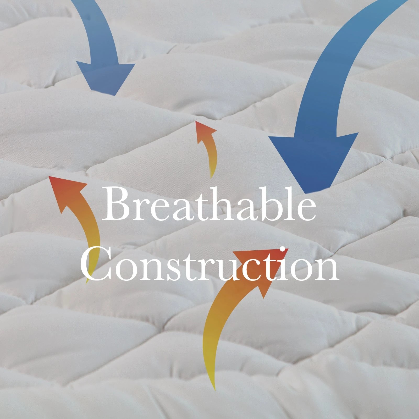 7 Royal Comfort 1200GSM Deluxe 7-Zone Mattress Topper Luxury Gusset Breathable - Double Bed - White, 7 of 10