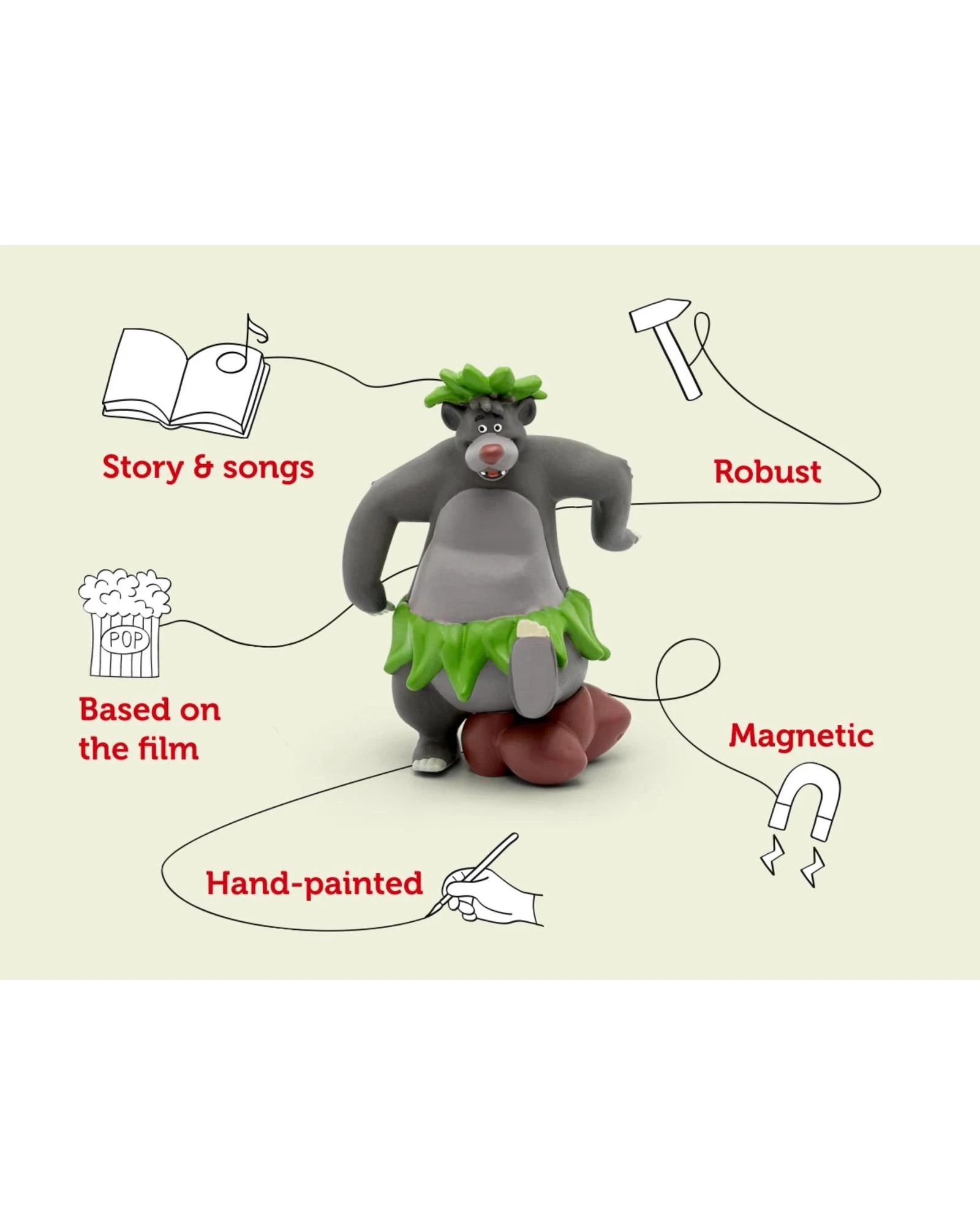 3 Tonies - Disney - The Jungle Book - Baloo Tonie Audio Character - Grey, 3 of 6