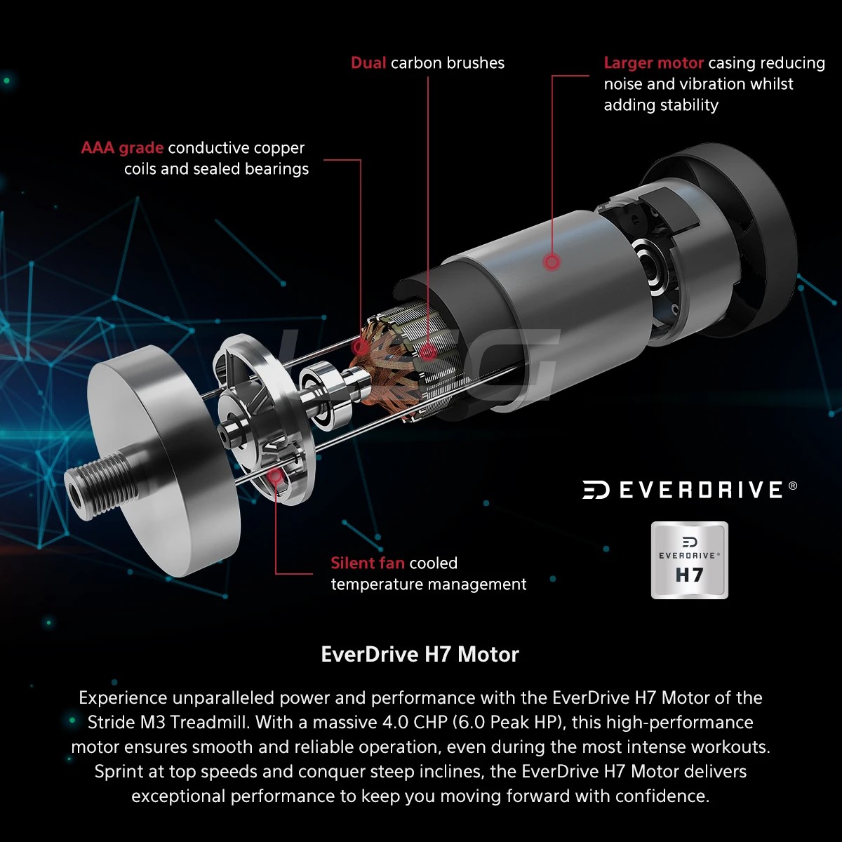 4 LSG Stride M3 Treadmill - Black, 4 of 10