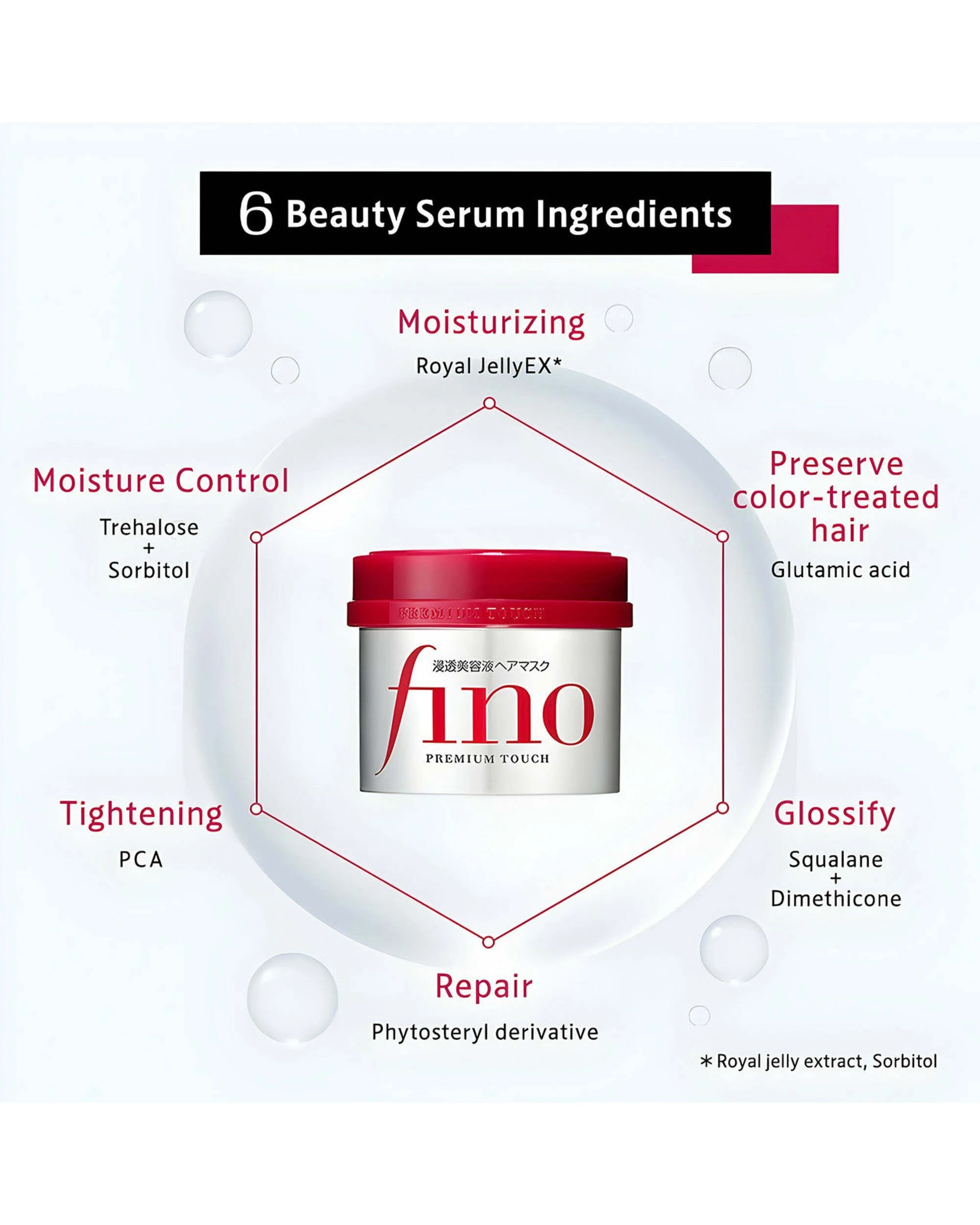 2 Fino Premium Hair Mask 230g, 2 of 2