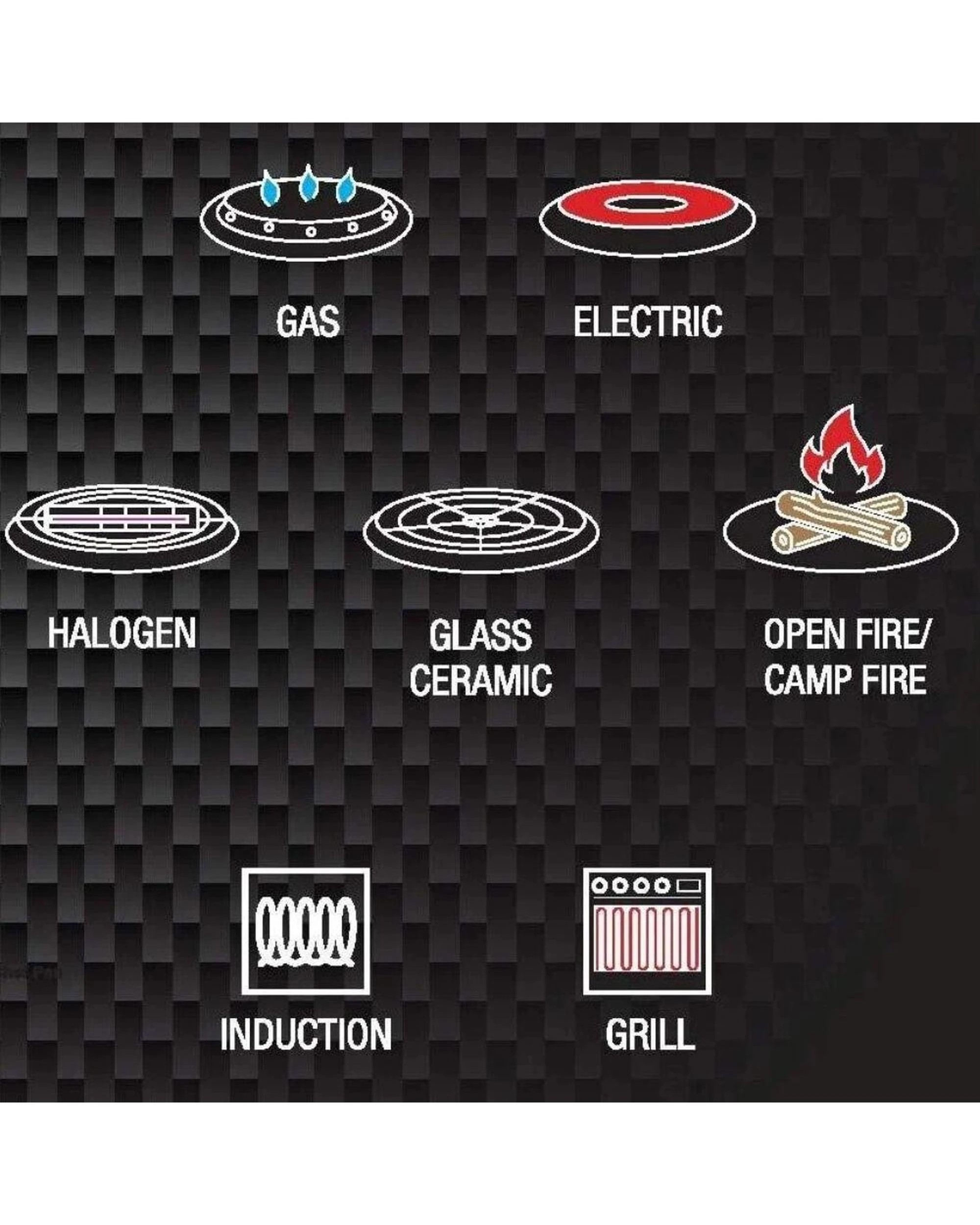 3 Pyrolux Pyrocast 37cm Wok, 3 of 3