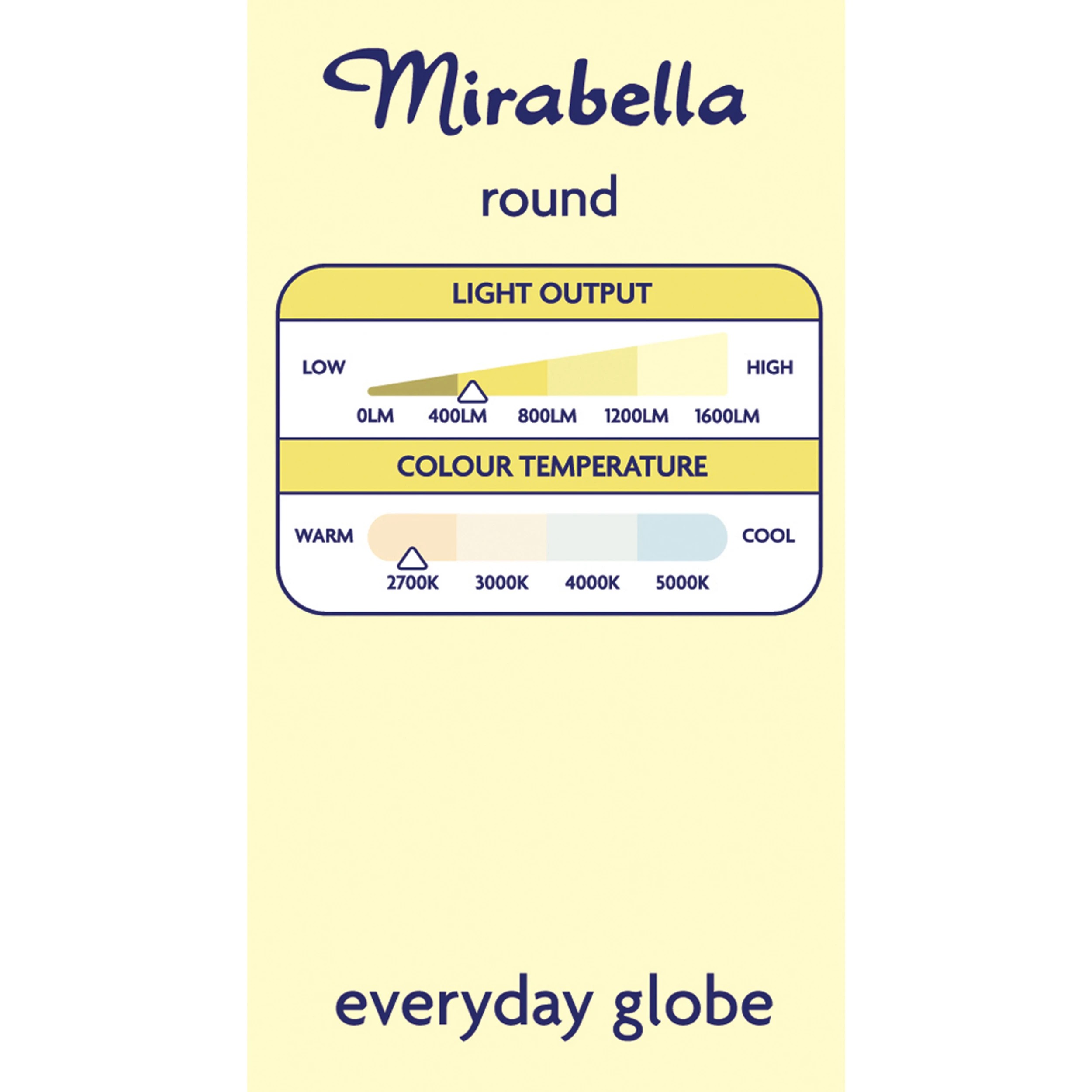 5 Mirabella E27 5.5W Warm White LED Round Everyday Globe, 5 of 7