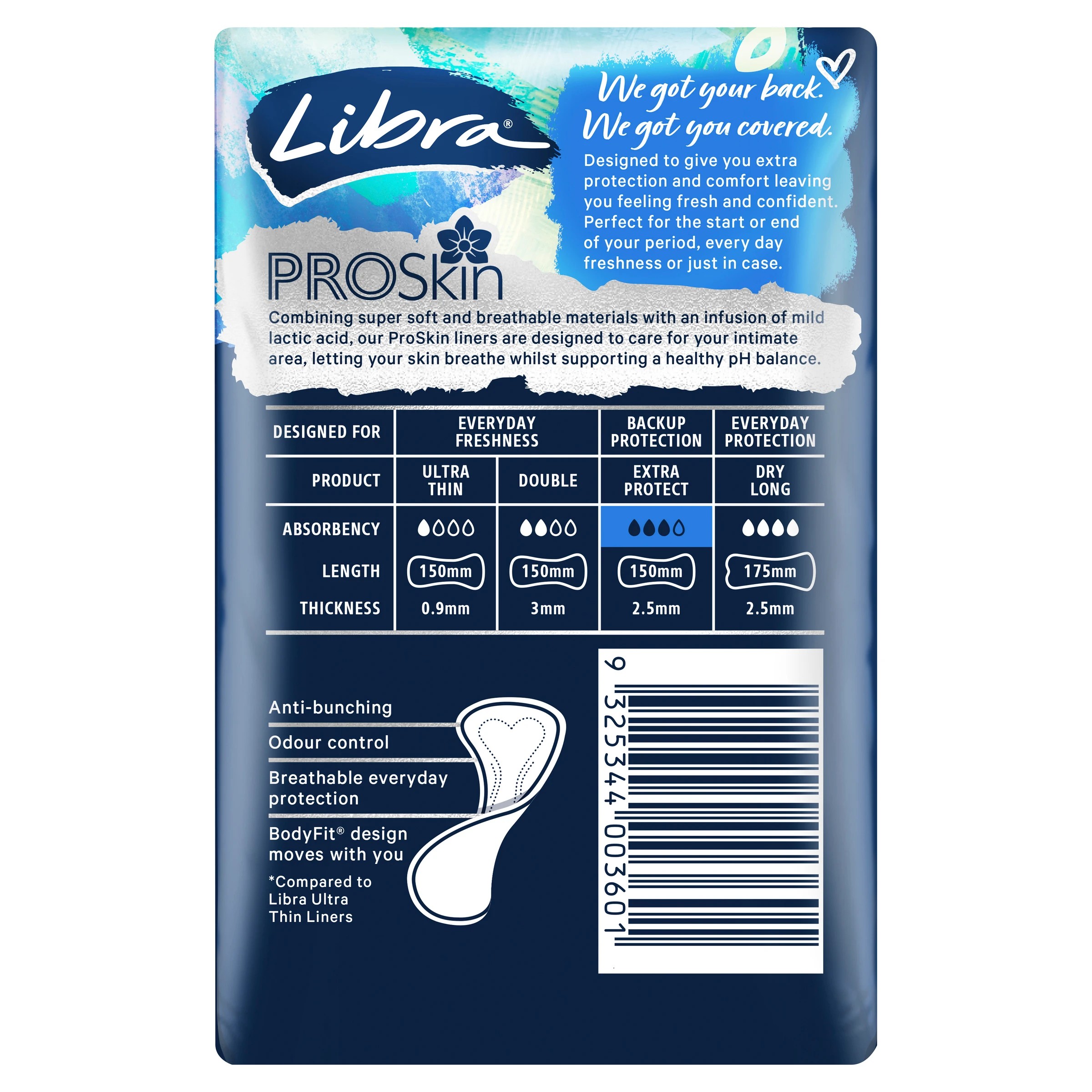 3 30 Pack Libra ProSkin Extra Protect Liners, 3 of 3