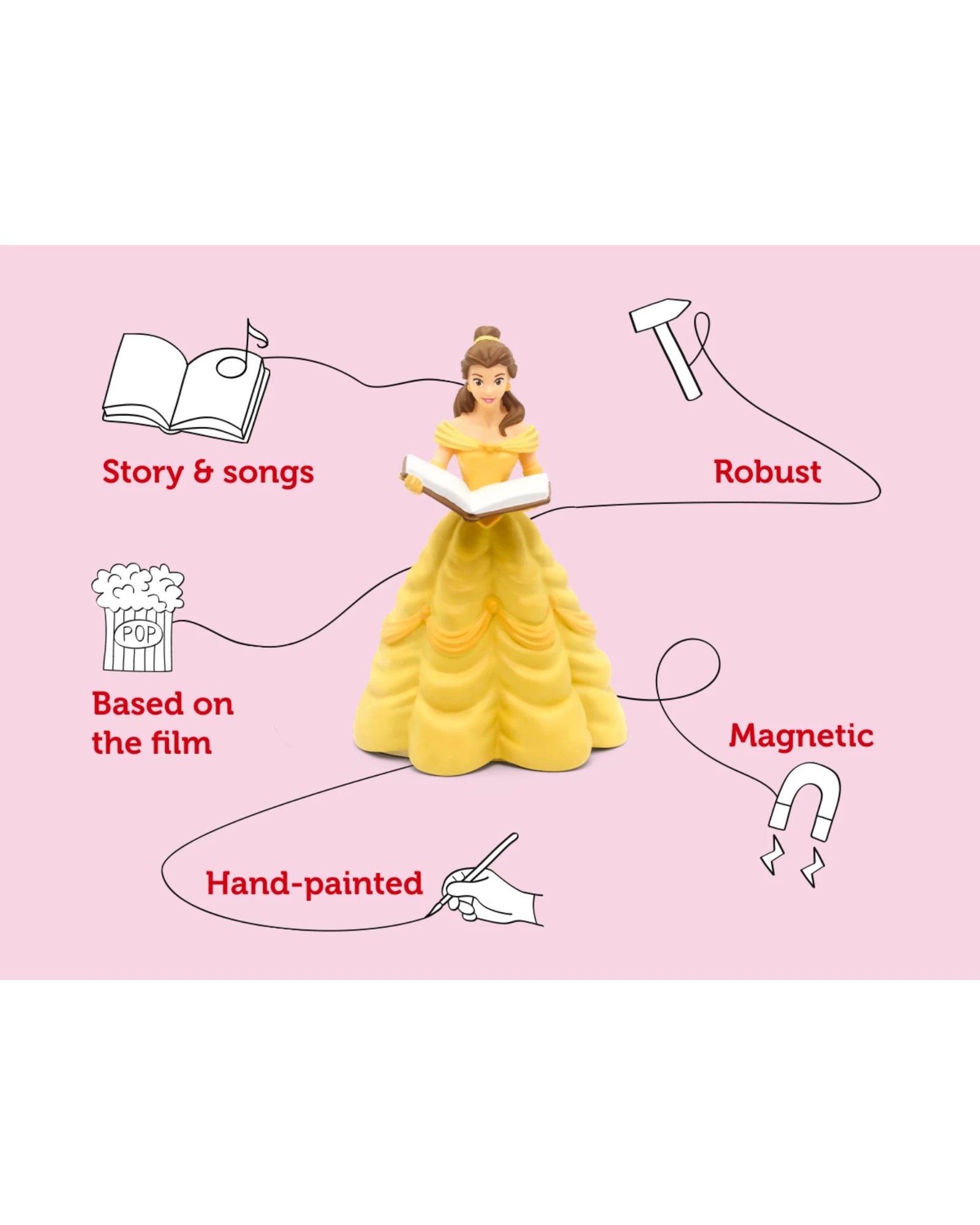 3 Tonies - Disney - Beauty and The Beast Tonie Audio Character - Multi, 3 of 6