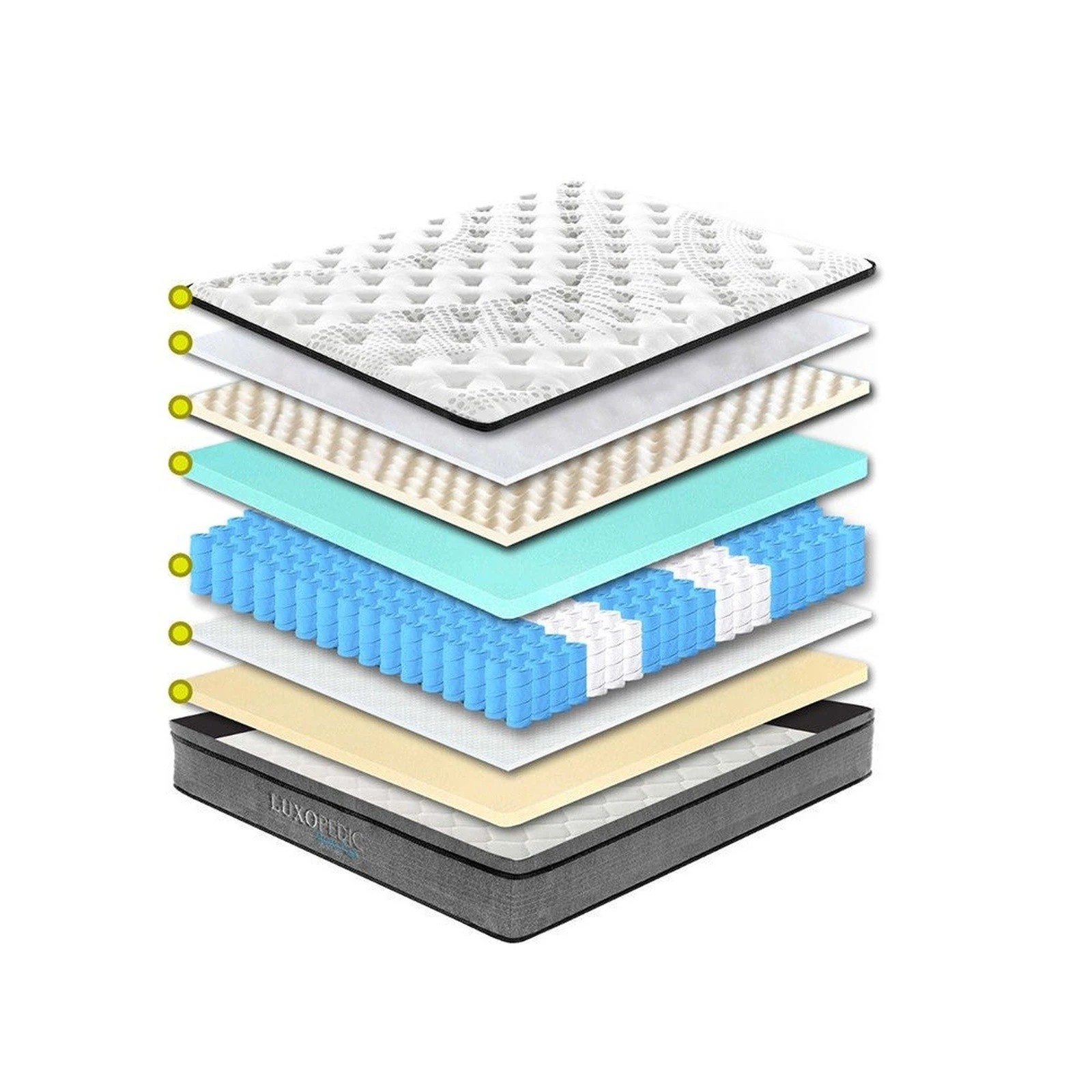 4 Luxopedic Pocket Spring Mattress 5 Zone 32CM Euro Top Memory Foam Medium Firm - King Single Bed - White, Grey, 4 of 10