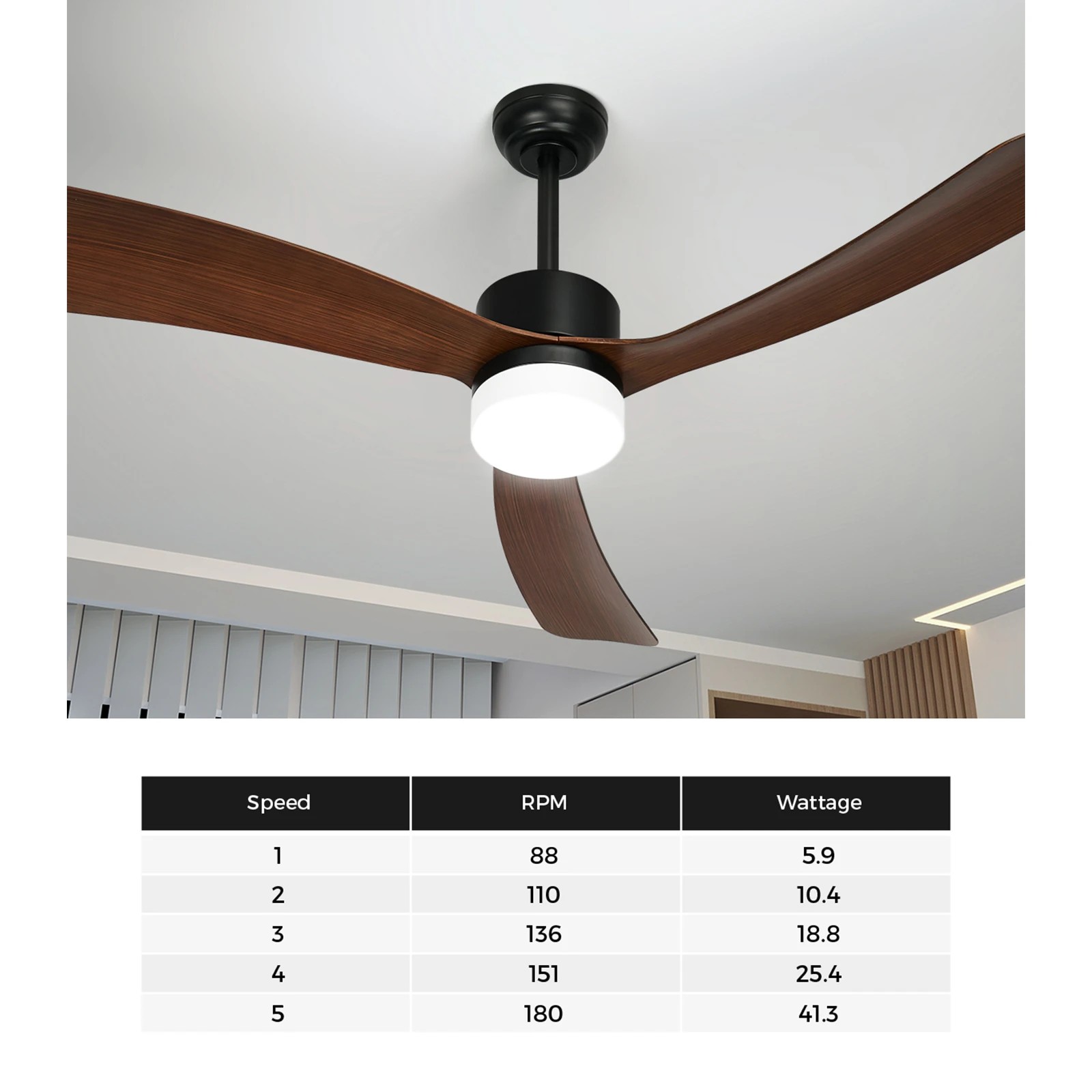 5 Vevare 52" Ceiling Fan With LED Light DC Motor 5 Speed Fans Remote Control - Multi, 5 of 10