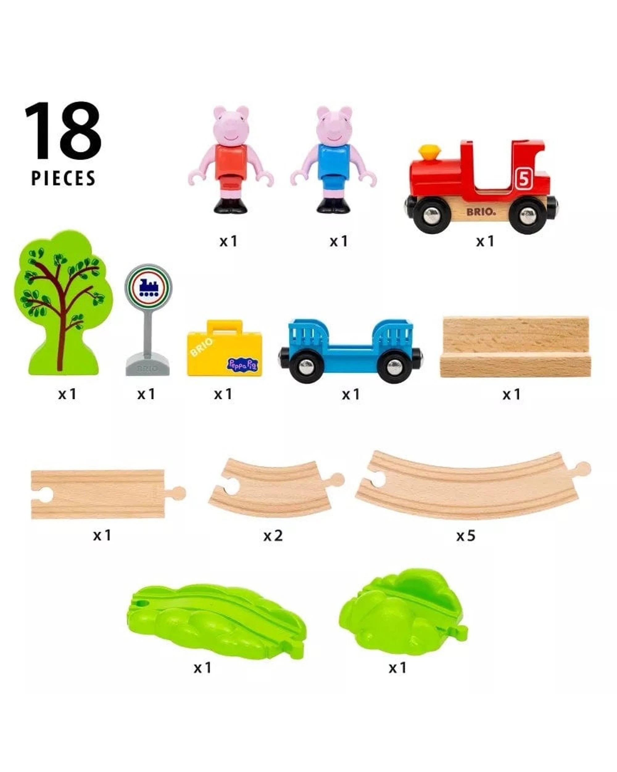 6 Brio Peppa Pig 18 Pieces Train Set, 6 of 8