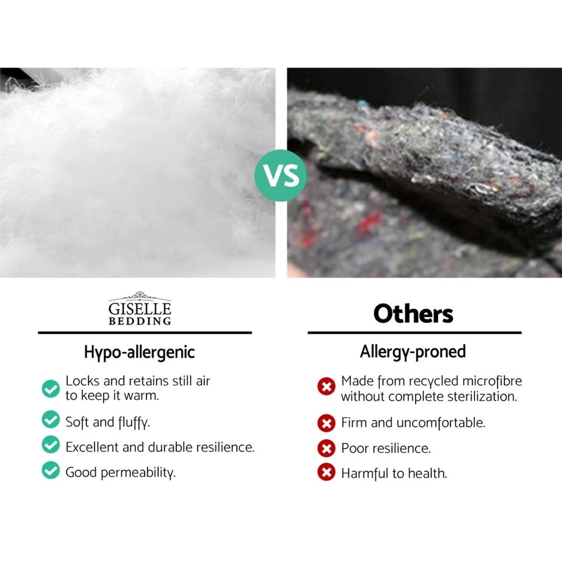 3 Giselle Bedding Prime Pillowtop Mattress Topper Underlay Pad Mat Cover QUEEN - White, 3 of 8