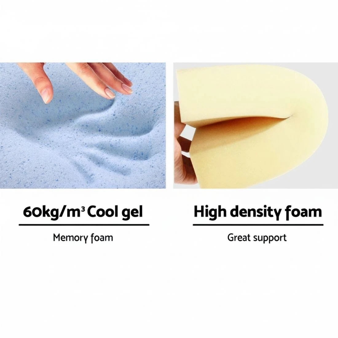 5 Giselle Bedding Wedge Pillow Durable Space Saving Modern Decor Easy Assembly Sturdy Versatile Easy Clean - Blue, 5 of 5