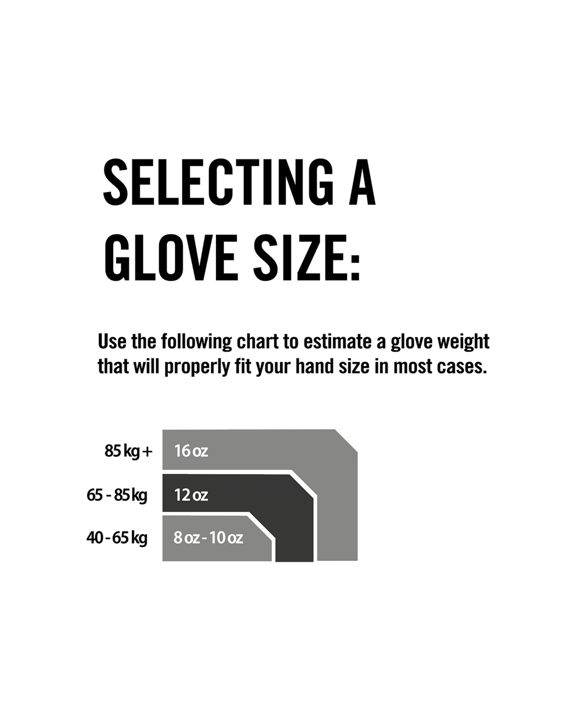 2 Everlast 12oz Powerlock2 Boxing Training Gloves Pair Sparring Bag Work - Multi, 2 of 2