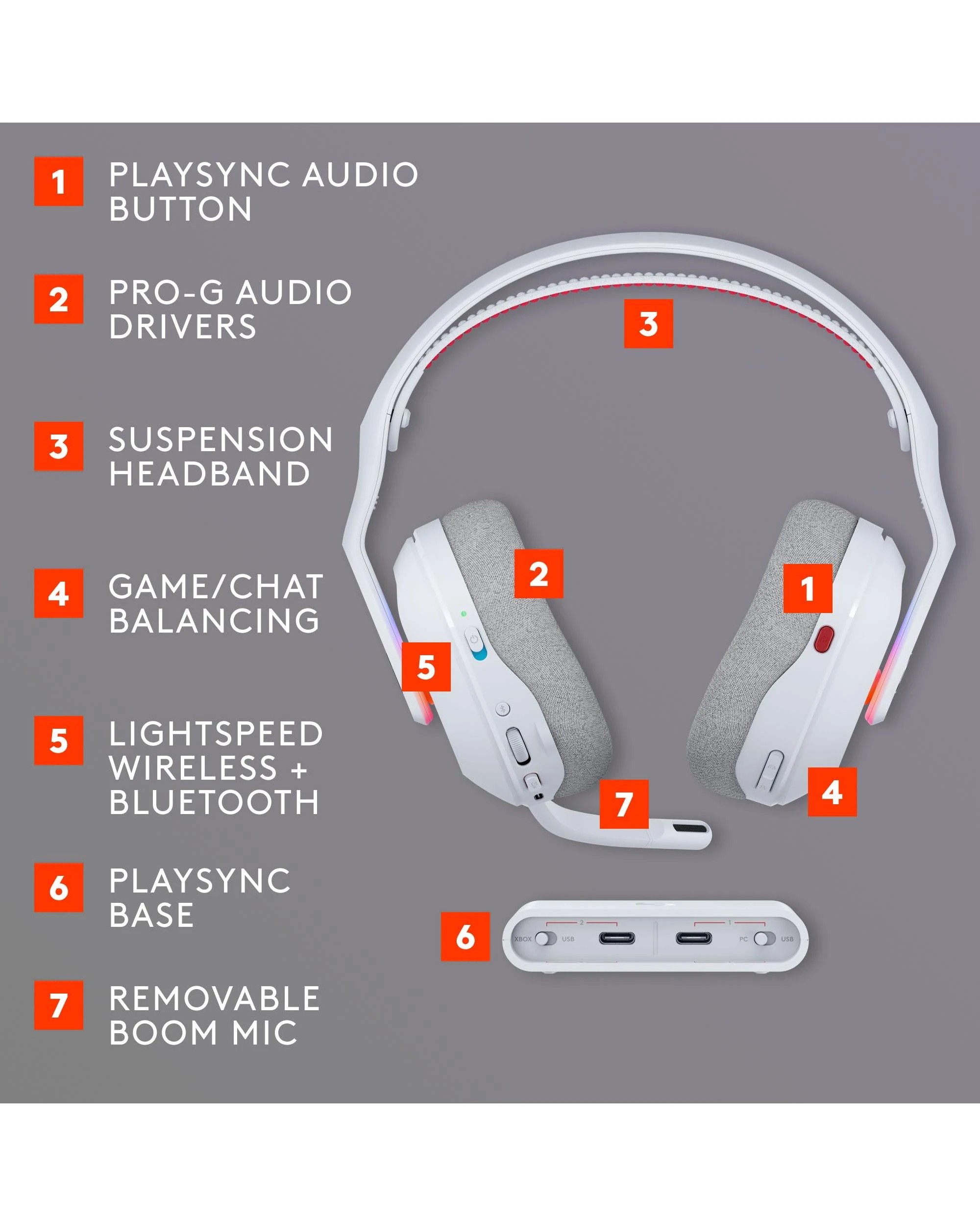 4 Logitech G Astro A20 X Playsync Wireless Gaming Headset - White, 4 of 10