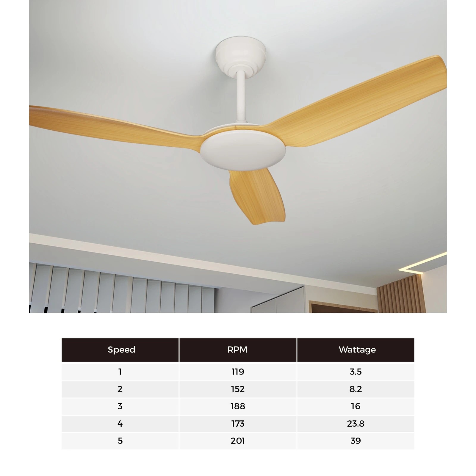 5 Vevare 52" Ceiling Fan DC Motor with Remote 5 Speed, 5 of 10